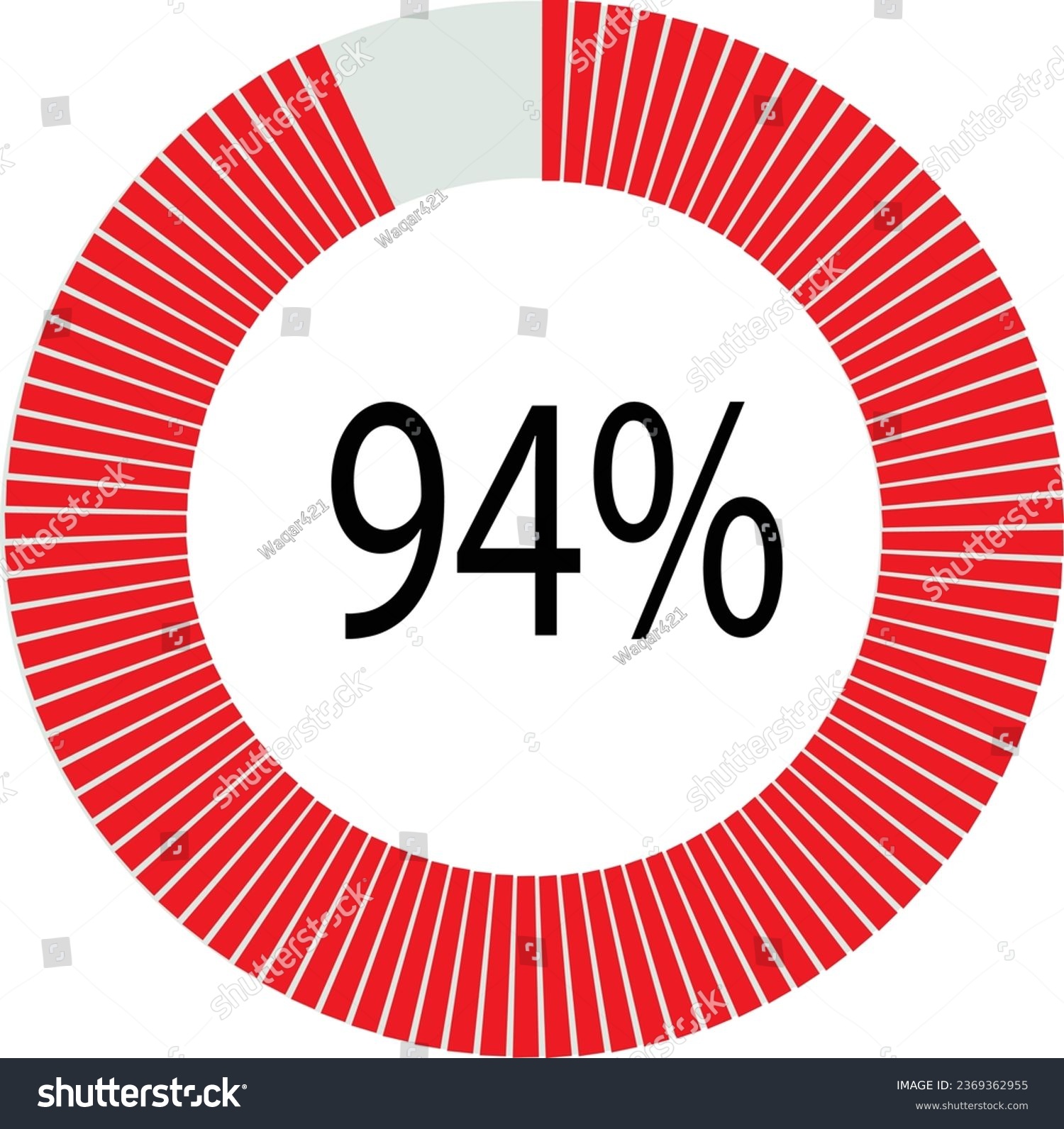 SVG of 94% Loading. Circle percentage diagrams 94% ready to use for web design, user interface (UI) or infographic, for business , indicator isolated on transparent background. svg