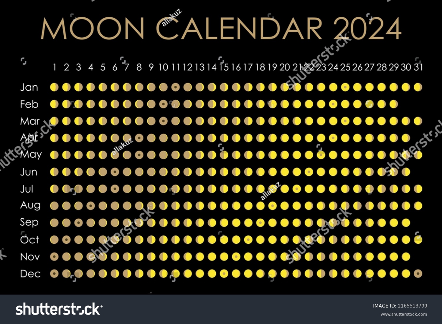 2024 Moon Calendar Astrological Calendar Design Stock Vector (Royalty