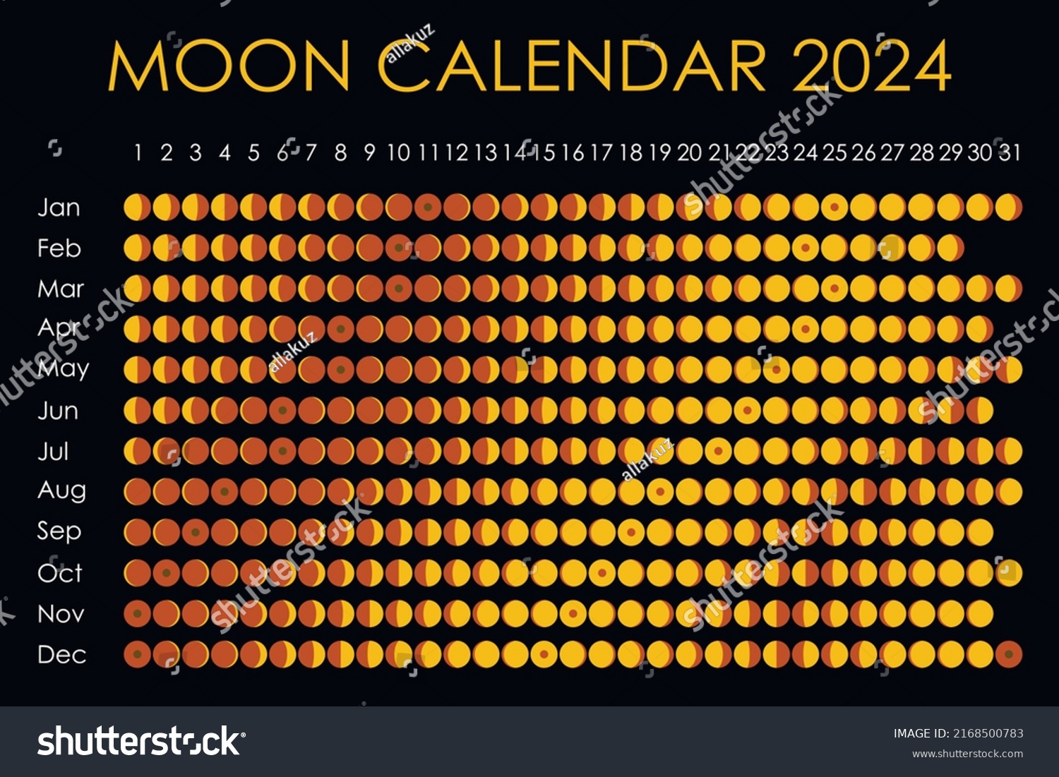 2024 Moon Calendar Astrological Calendar Design Stock Vector (Royalty