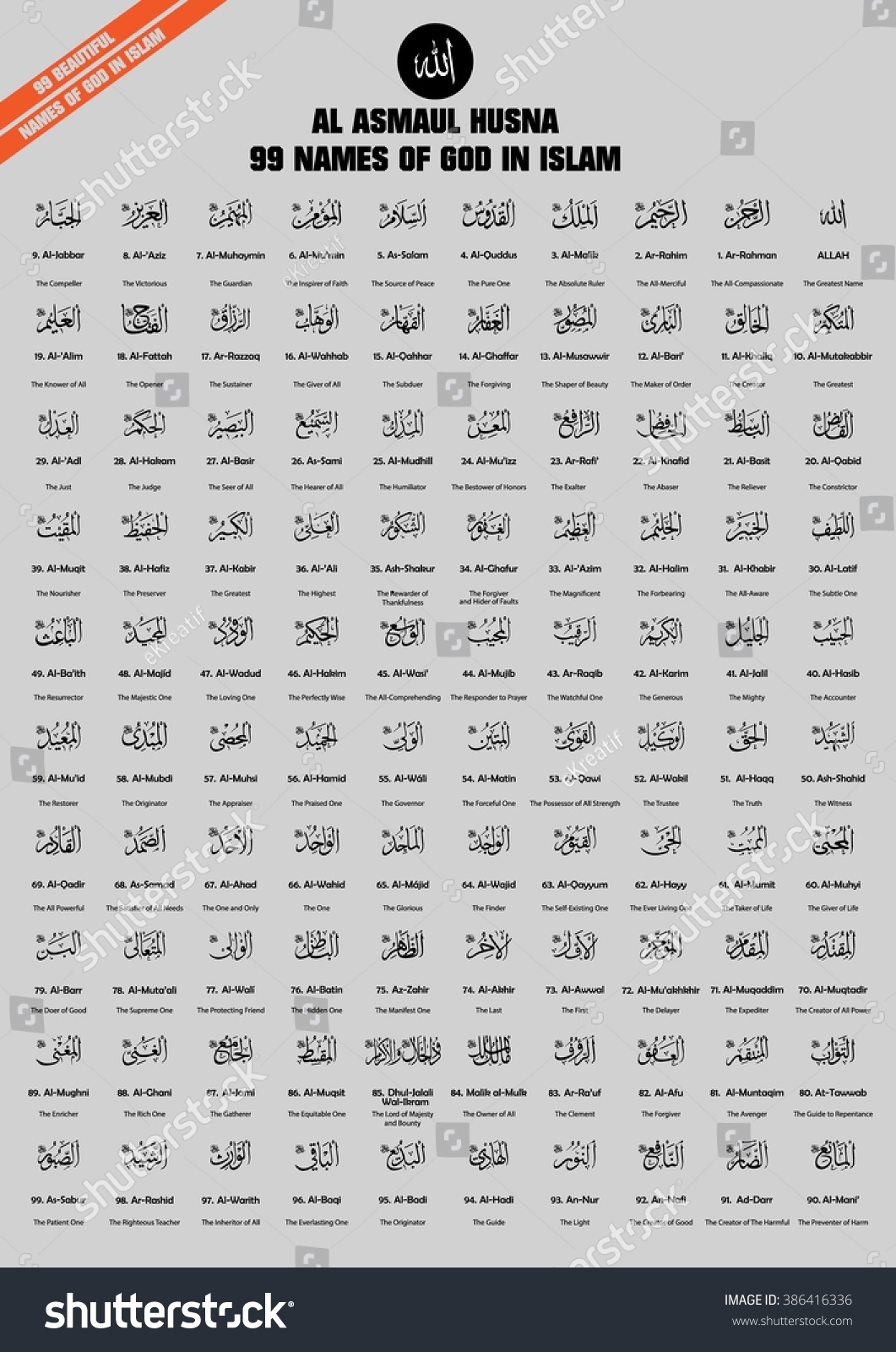 99 Names Of Allah Chart