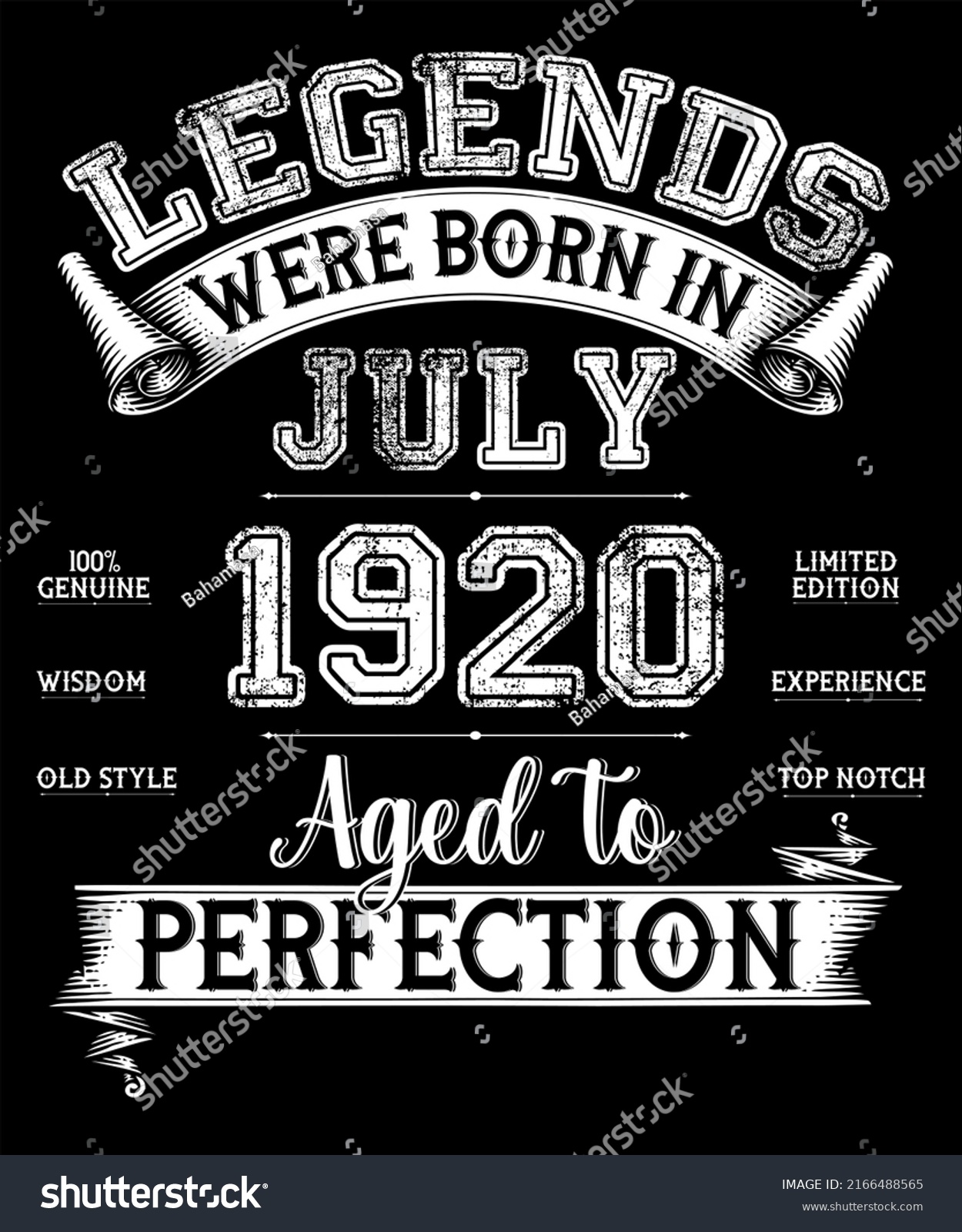 SVG of 102nd Birthday Vintage Legends Born In June 1920 102 Years Old svg