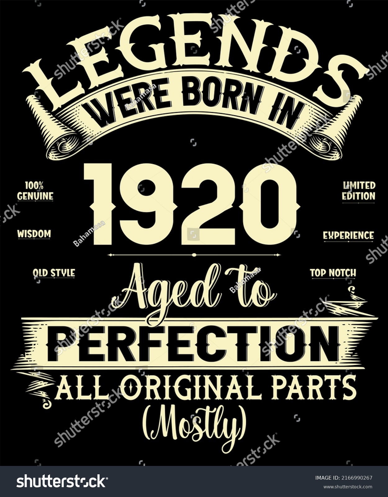 SVG of 102nd Birthday Vintage Legends Born In 1920 102 Years Old All Original Parts Mostly svg