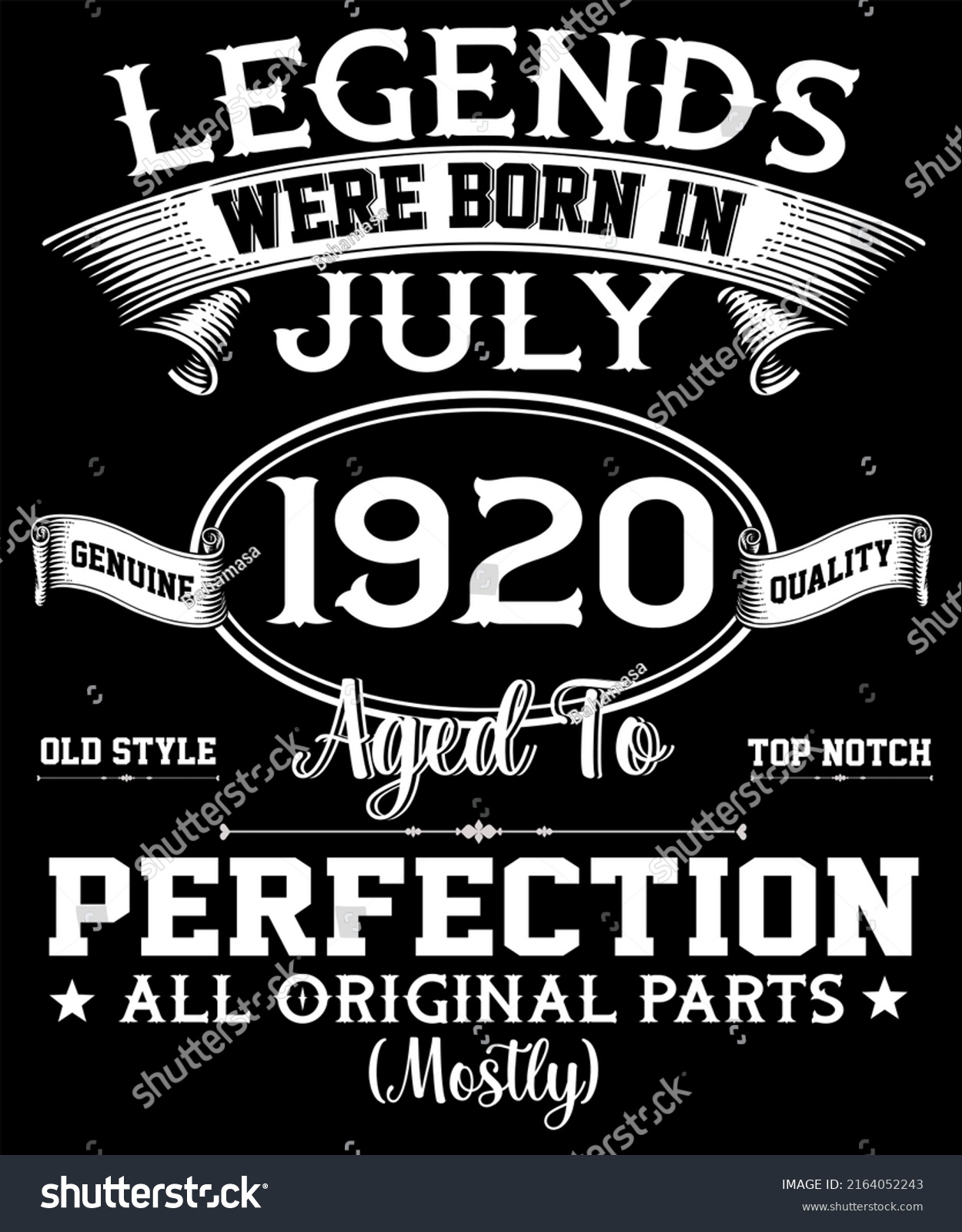 SVG of 102nd Birthday Vintage Legends Were Born In July 1920 102 Years Old svg