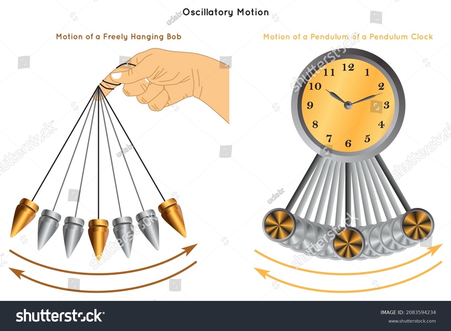 stock-vektor-oscillatory-motion-infographic-diagram-example-movement