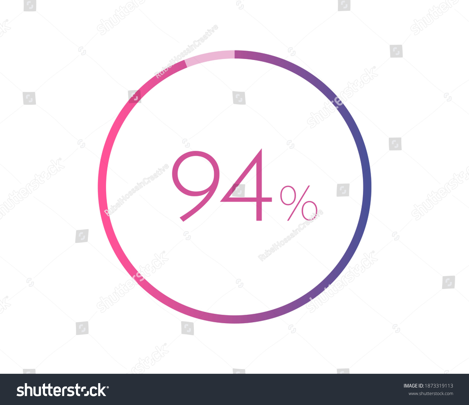 SVG of 94% percent circle chart symbol. 94 percentage Icons for business, finance, report, downloading svg