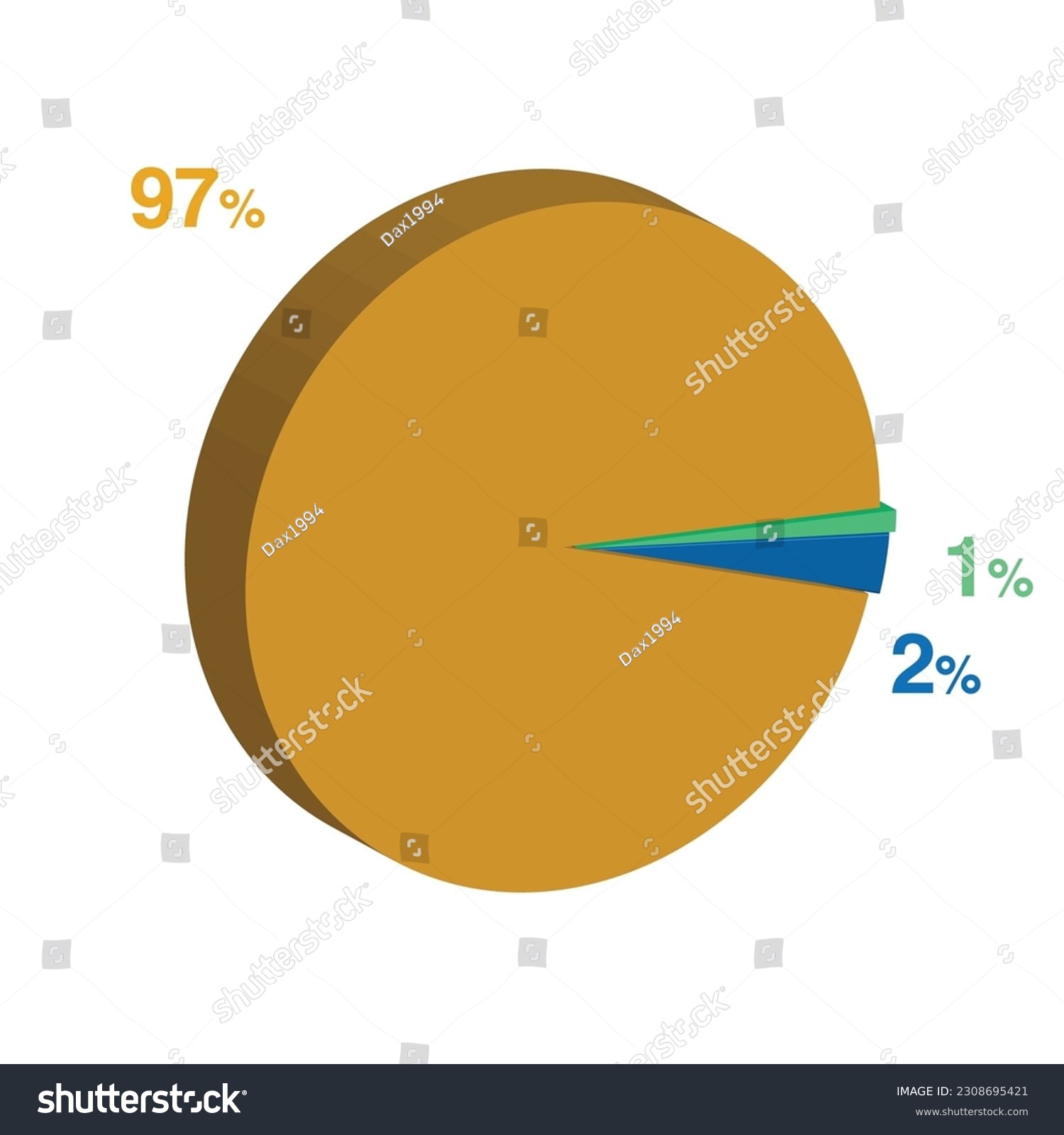 SVG of 1 2 97 percent 3d Isometric 3 part pie chart diagram for business presentation. Vector infographics illustration eps. svg