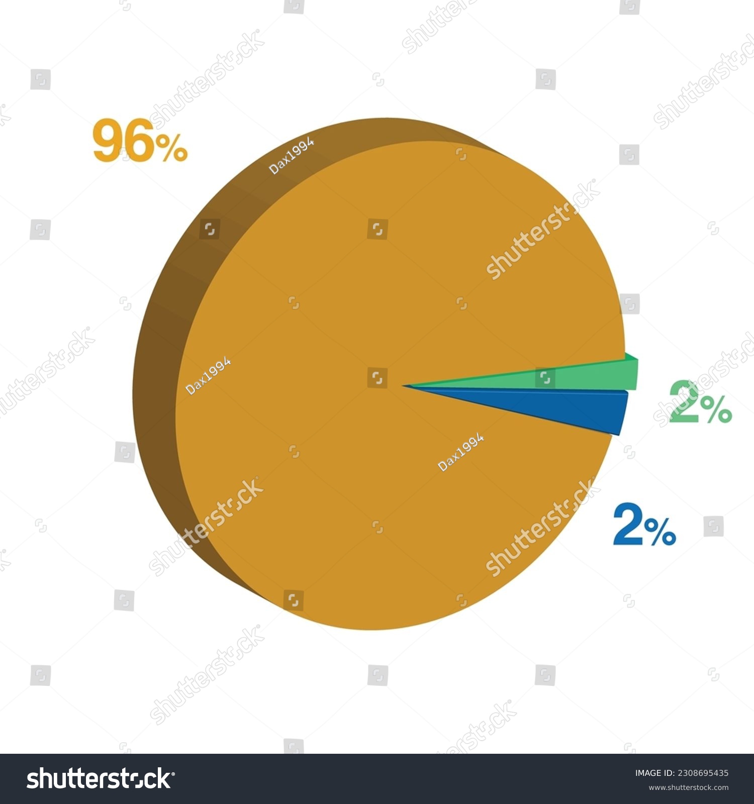 SVG of 2 2 96 percent 3d Isometric 3 part pie chart diagram for business presentation. Vector infographics illustration eps. svg