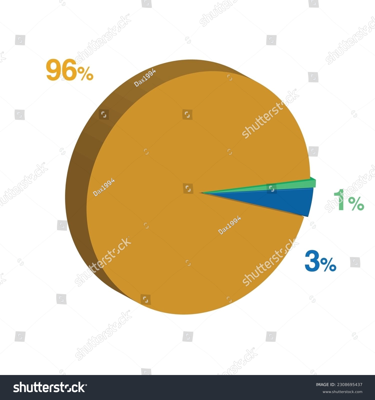 SVG of 1 3 96 percent 3d Isometric 3 part pie chart diagram for business presentation. Vector infographics illustration eps. svg