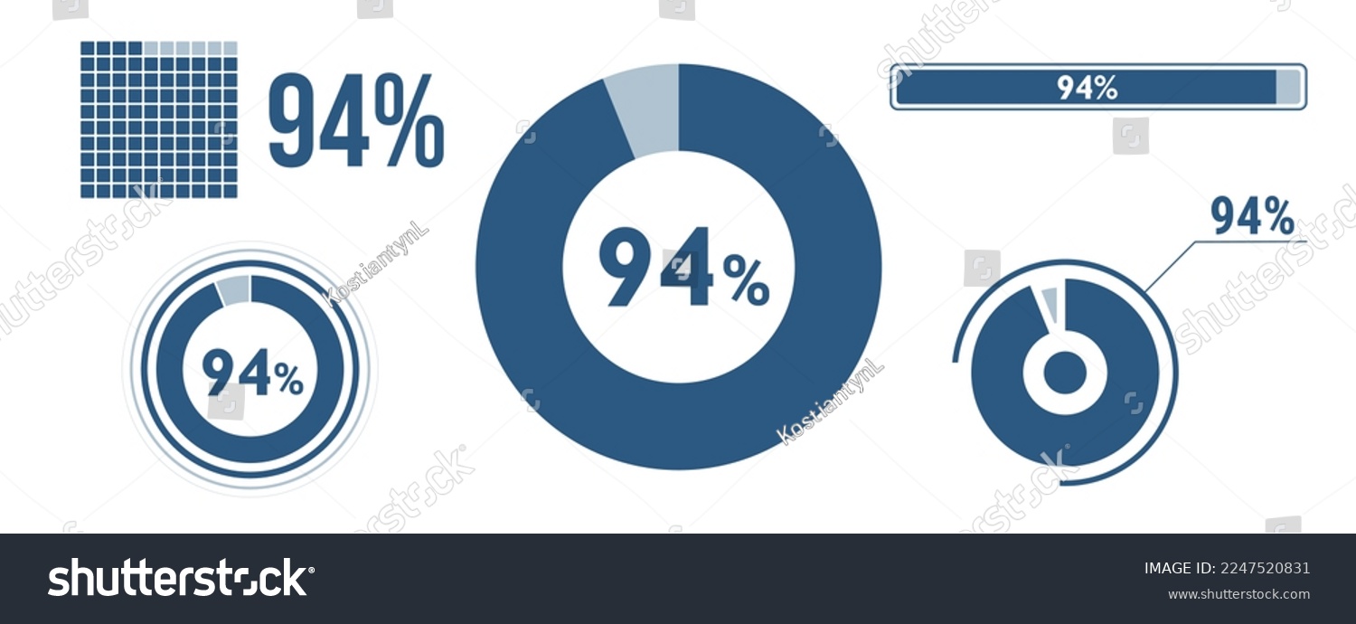 SVG of 94 percent loading data icon set. Ninety-four circle diagram, pie donut chart, progress bar. 94% percentage infographic. Vector concept collection, blue color. svg