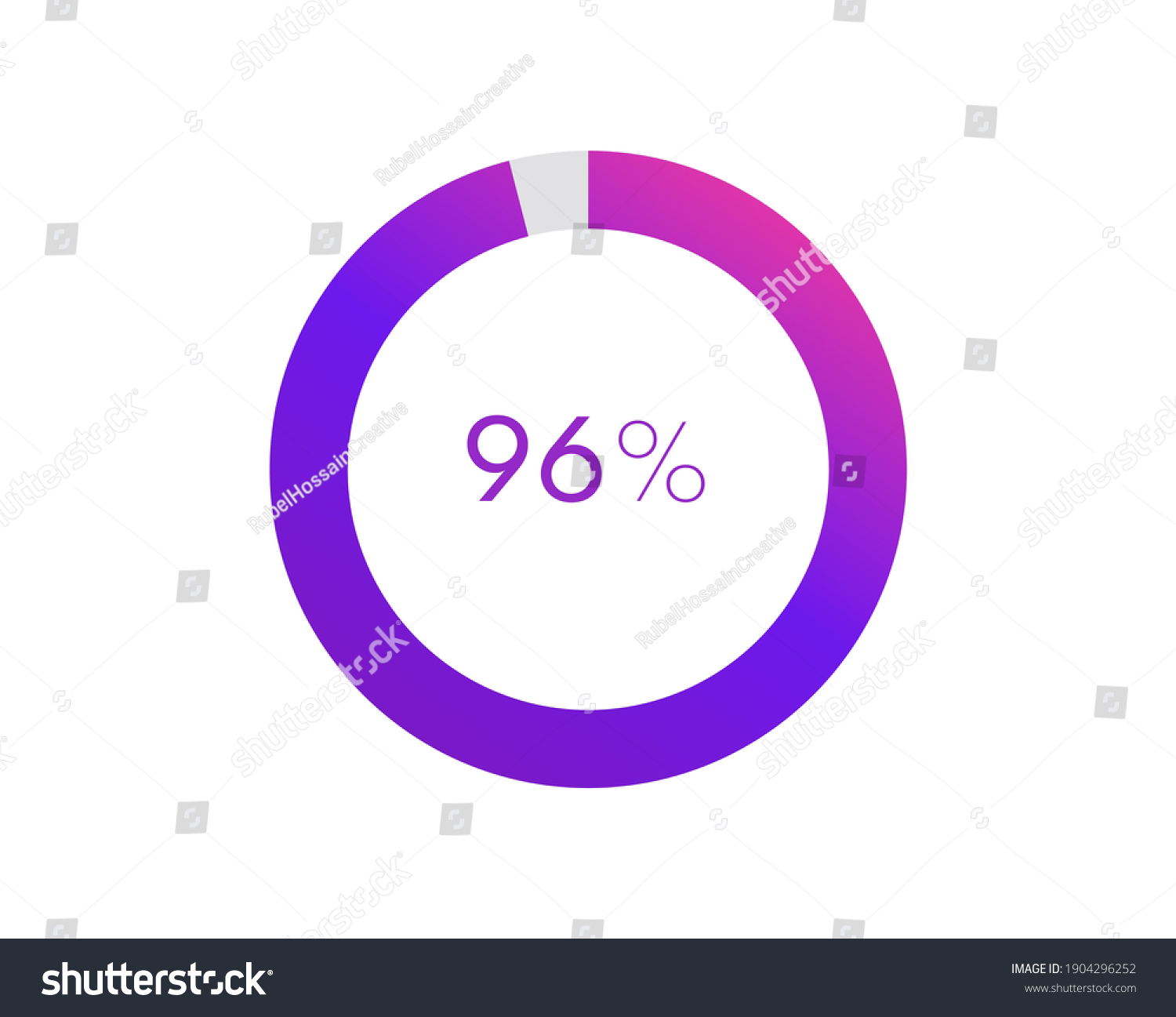SVG of 96 percent pie chart. Circle diagram business illustration, Percentage vector infographics svg