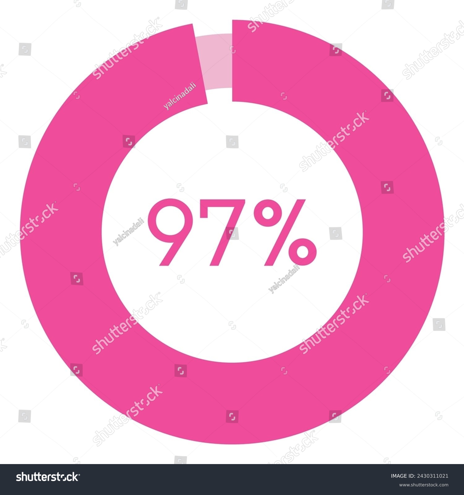 SVG of 97 percent,pink circle shape percentage diagram vector,circular infographic chart. svg