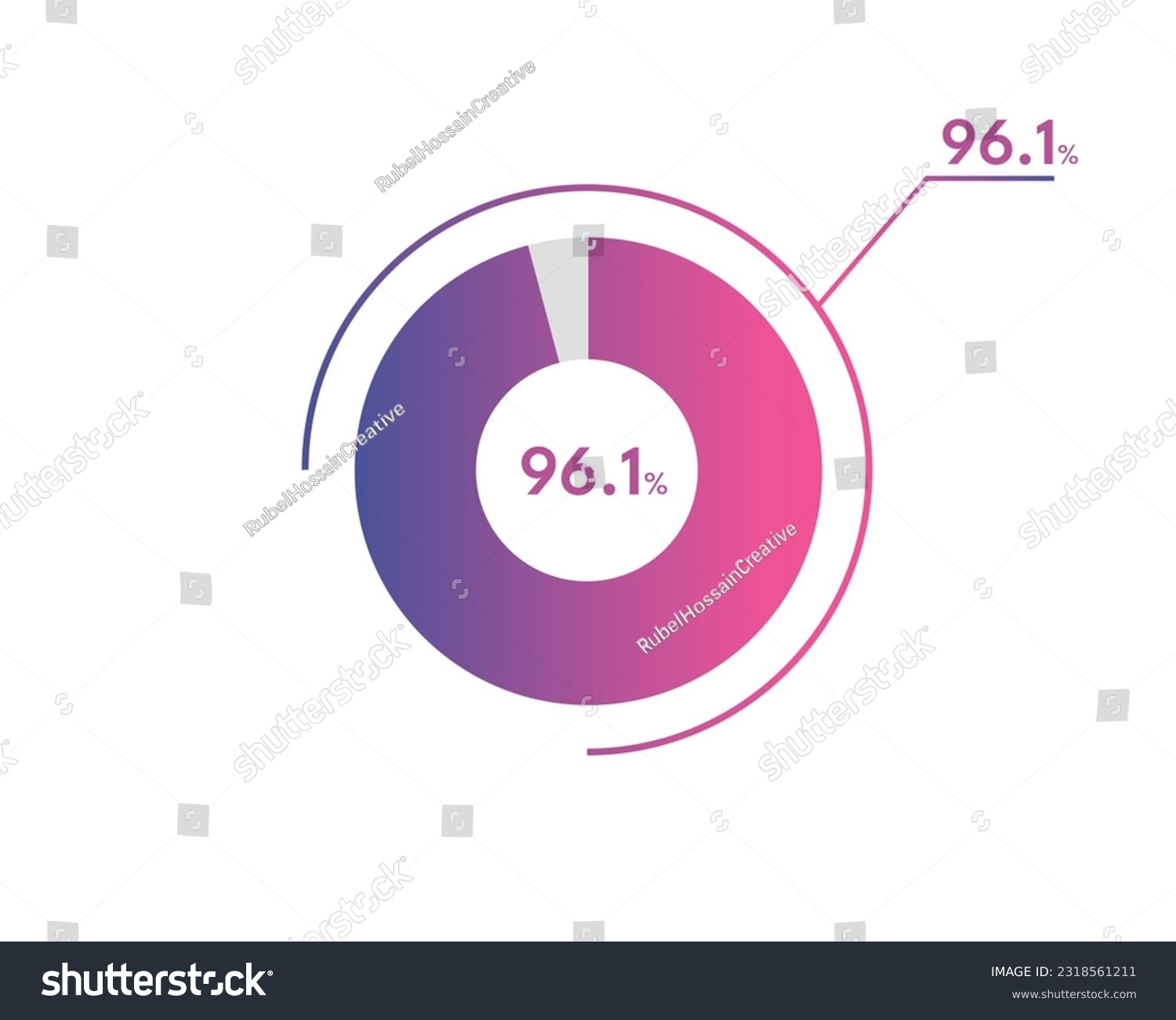 SVG of 96.1 Percentage circle diagrams Infographics vector, circle diagram business illustration, Designing the 96.1% Segment in the Pie Chart. svg
