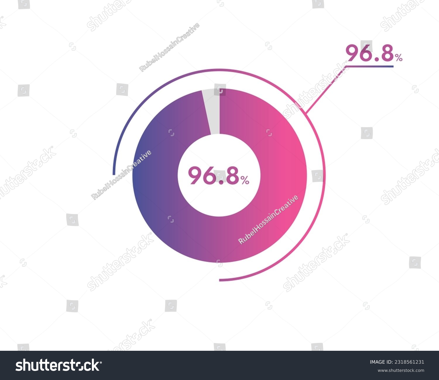 SVG of 96.8 Percentage circle diagrams Infographics vector, circle diagram business illustration, Designing the 96.8% Segment in the Pie Chart. svg