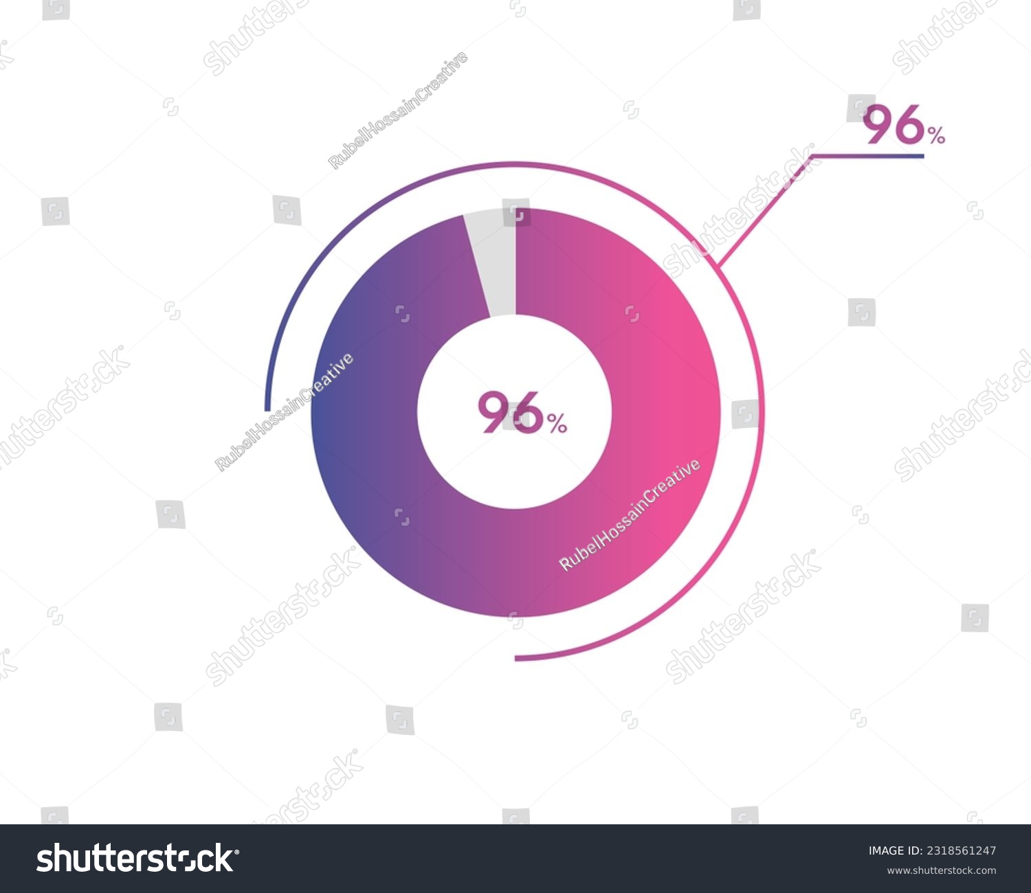 SVG of 96 Percentage circle diagrams Infographics vector, circle diagram business illustration, Designing the 96% Segment in the Pie Chart. svg