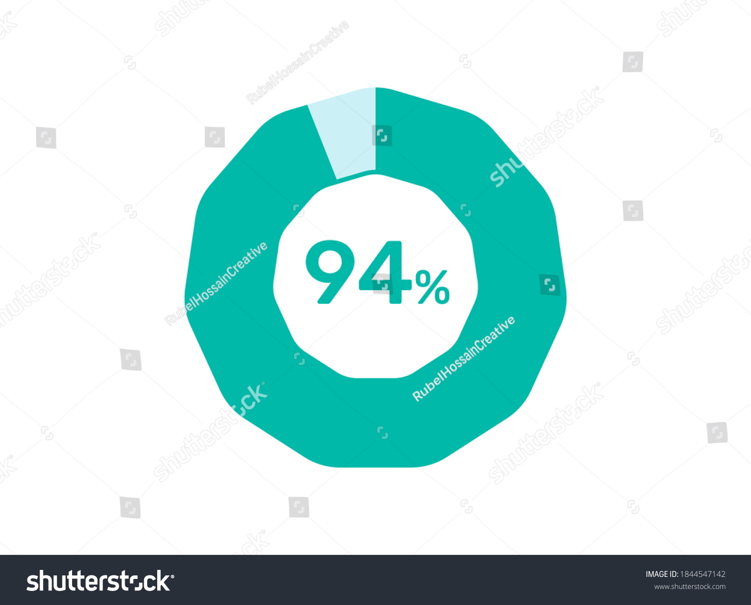 SVG of 94% Percentage, Circle Pie Chart showing 94% Percentage diagram infographic for  UI, web Design svg