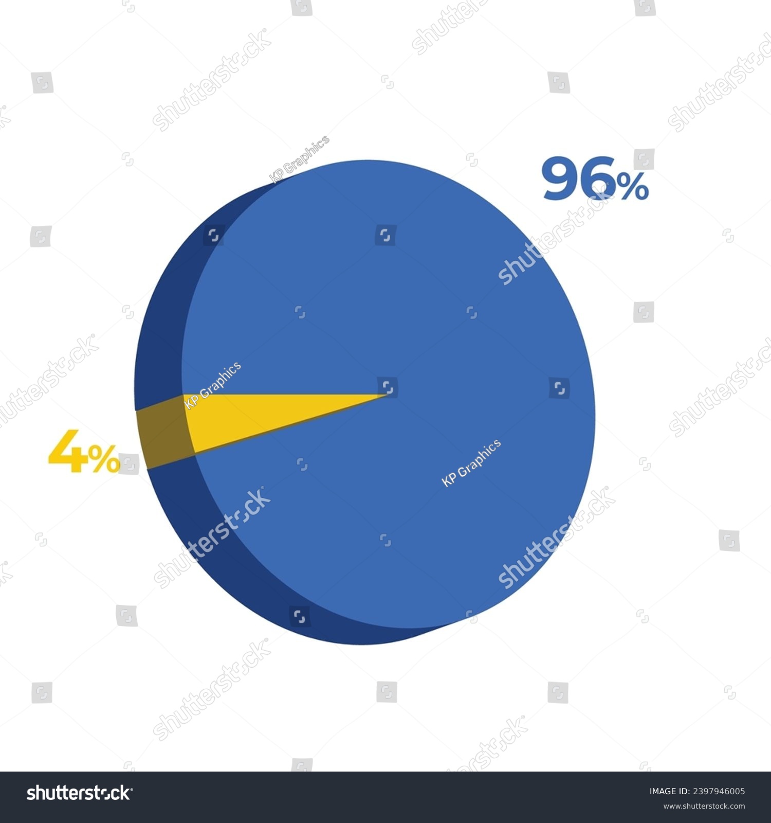 SVG of 4 96 percentage 3d pie chart vector illustration eps svg