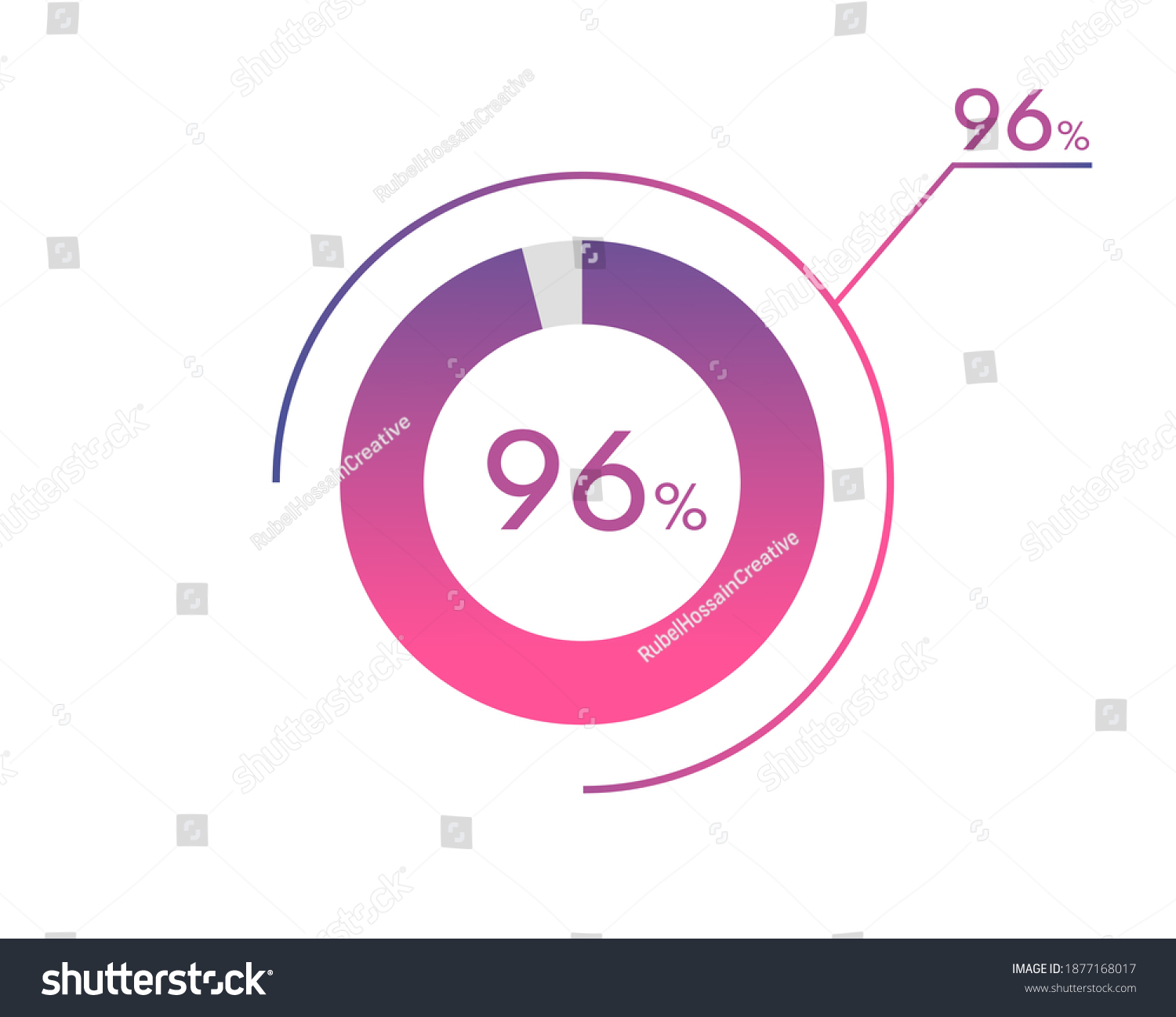 SVG of 96 Percentage diagrams, pie chart for Your documents, reports, 96% circle percentage diagrams for infographics svg