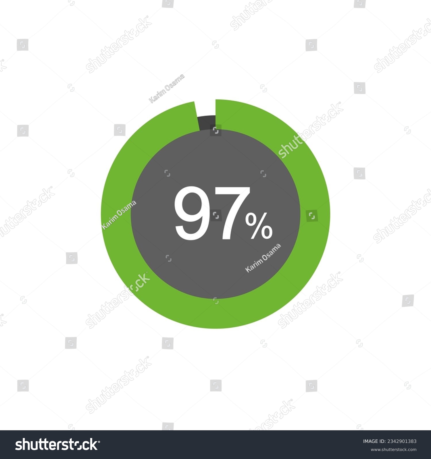 SVG of 97% percentage infographic circle icons, 97 percents pie chart infographic elements. svg