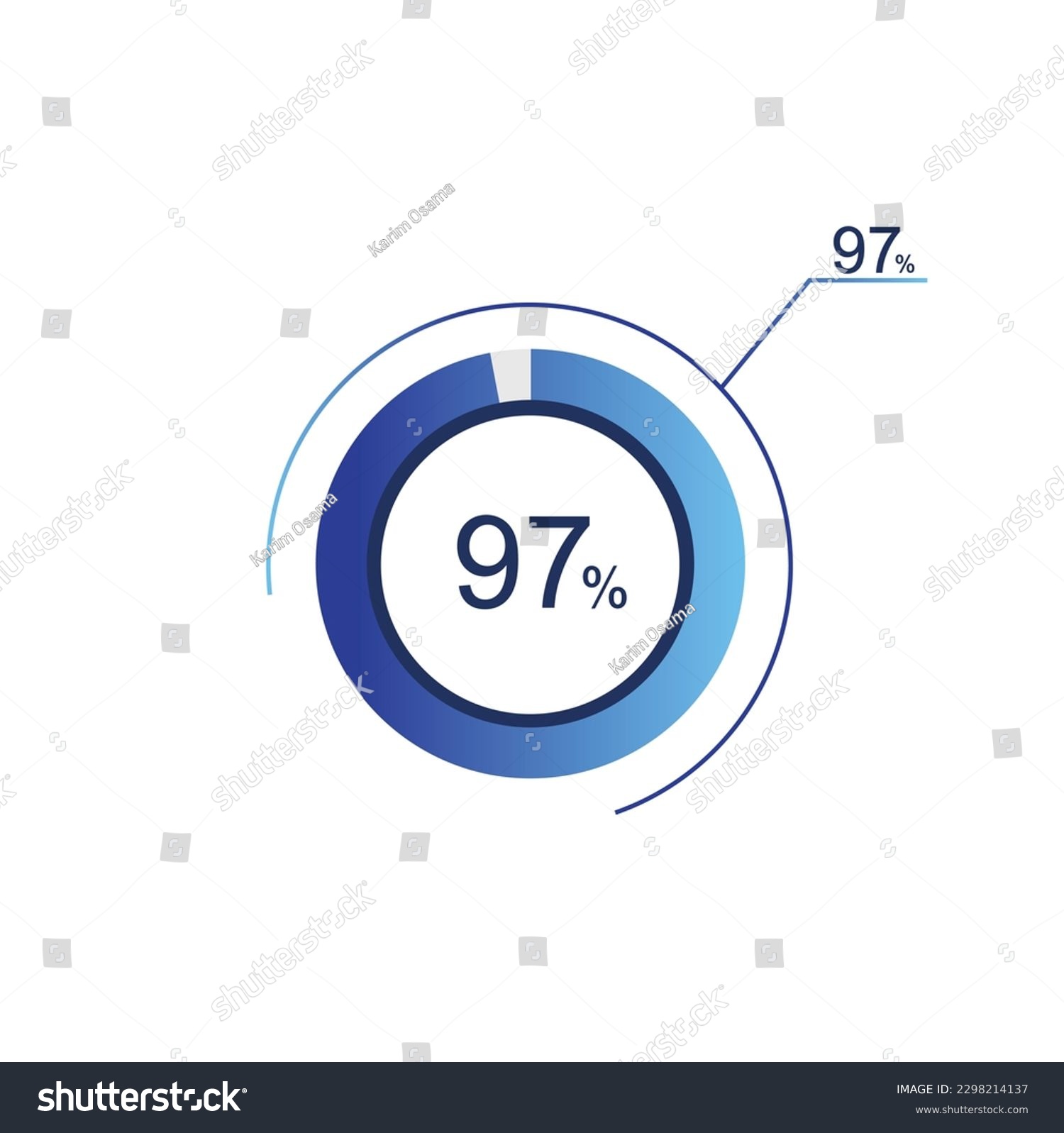 SVG of 97% percentage infographic circle icons, 97 percents pie chart infographic elements for Illustration, business, web design. svg