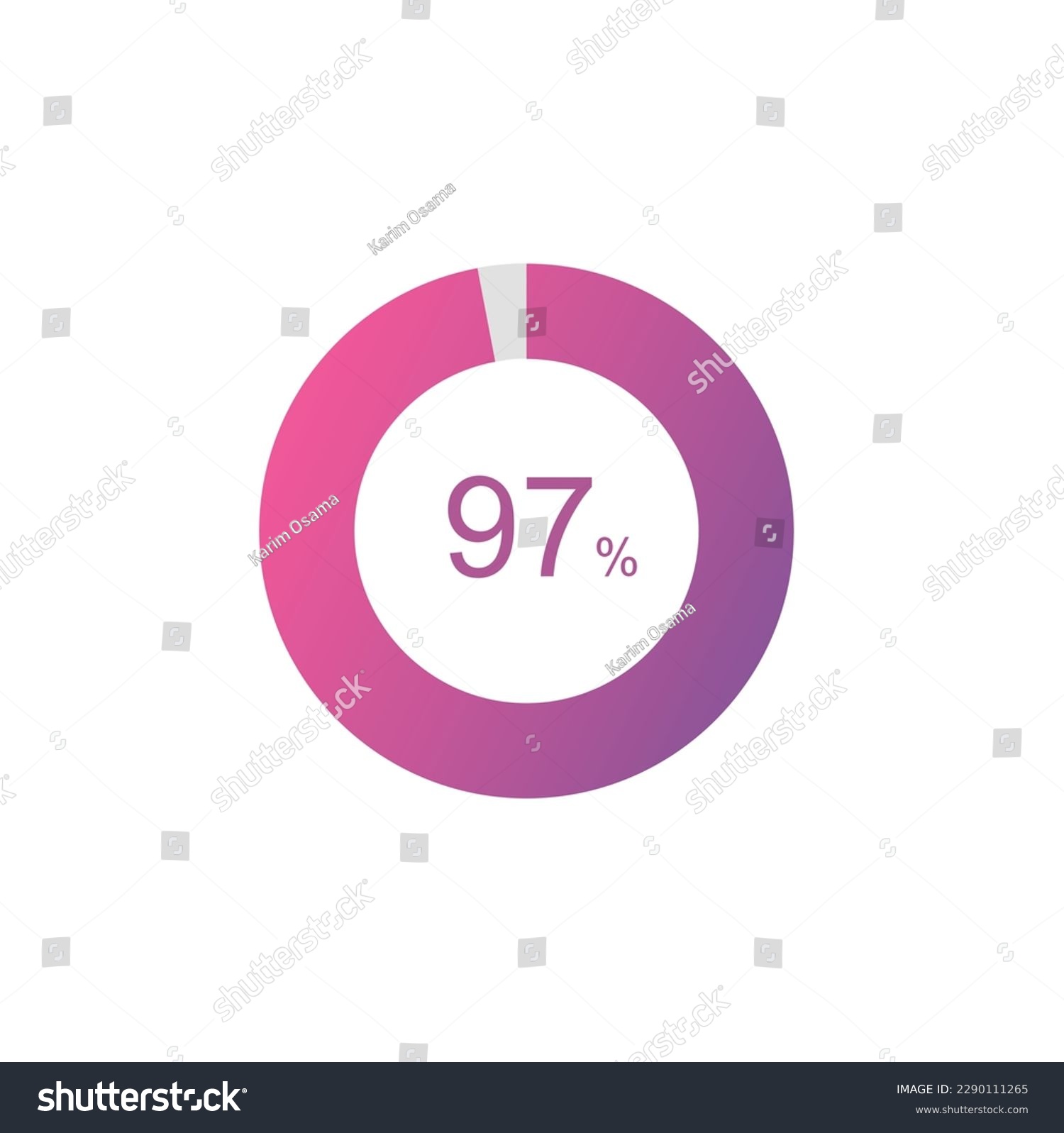 SVG of 97% Percentage, 97 Percentage Circle diagram infographic. svg
