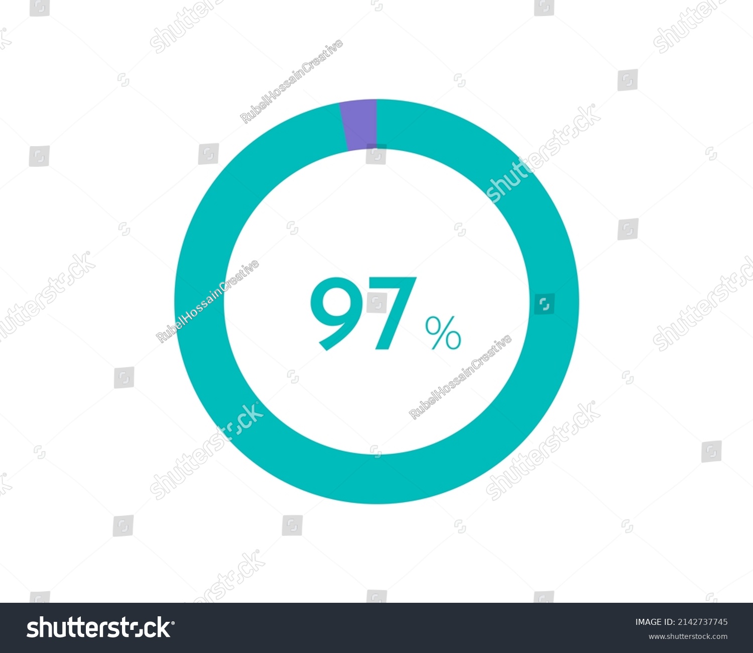 SVG of 97 Percentage pie diagrams on the white background, pie chart for Your documents, reports, 97% circle percentage diagrams for infographics svg