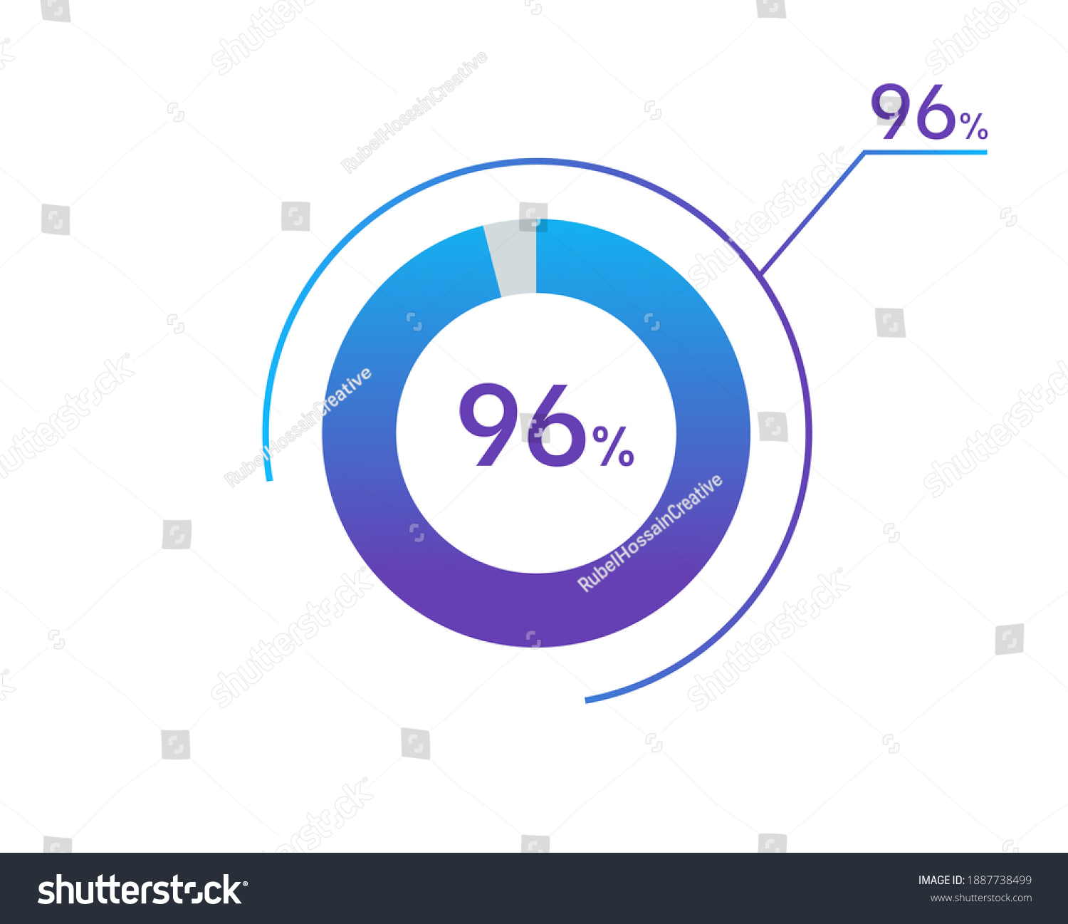 SVG of 96 percents pie chart infographic elements. 96% percentage infographic circle icons for download, illustration, business, web design svg