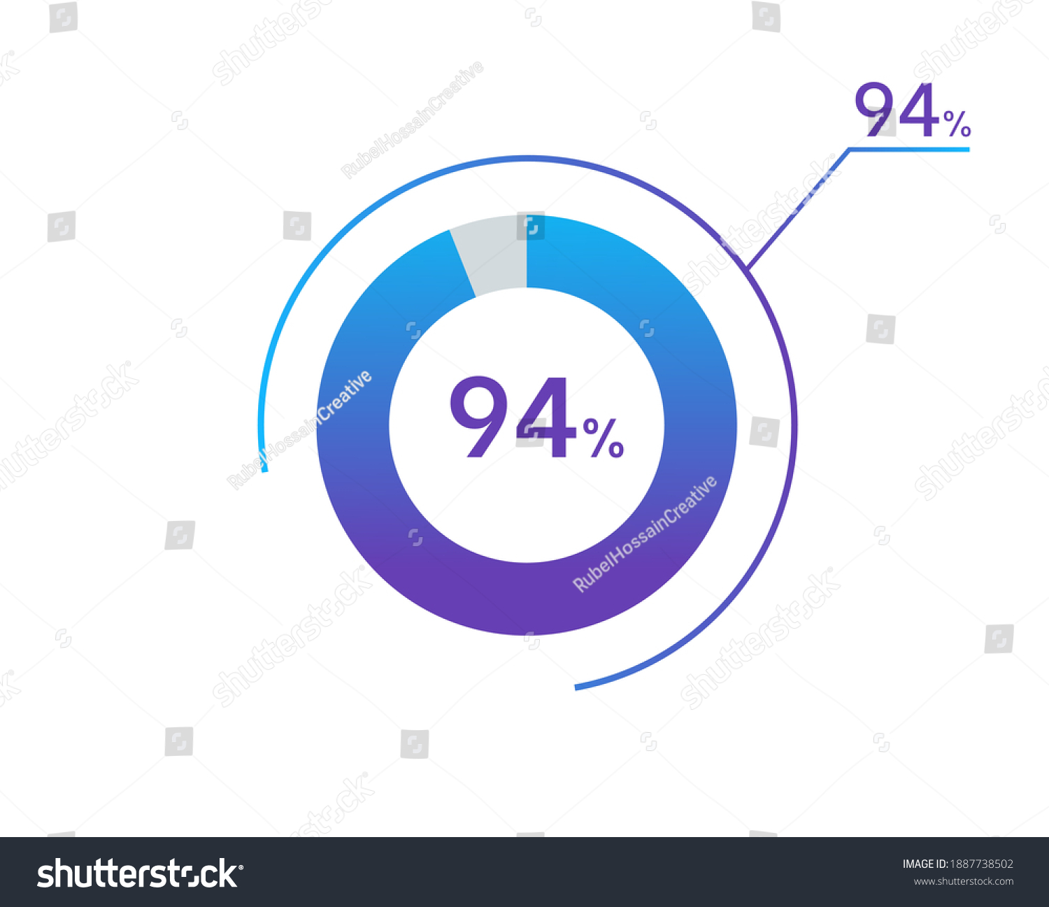 SVG of 94 percents pie chart infographic elements. 94% percentage infographic circle icons for download, illustration, business, web design svg