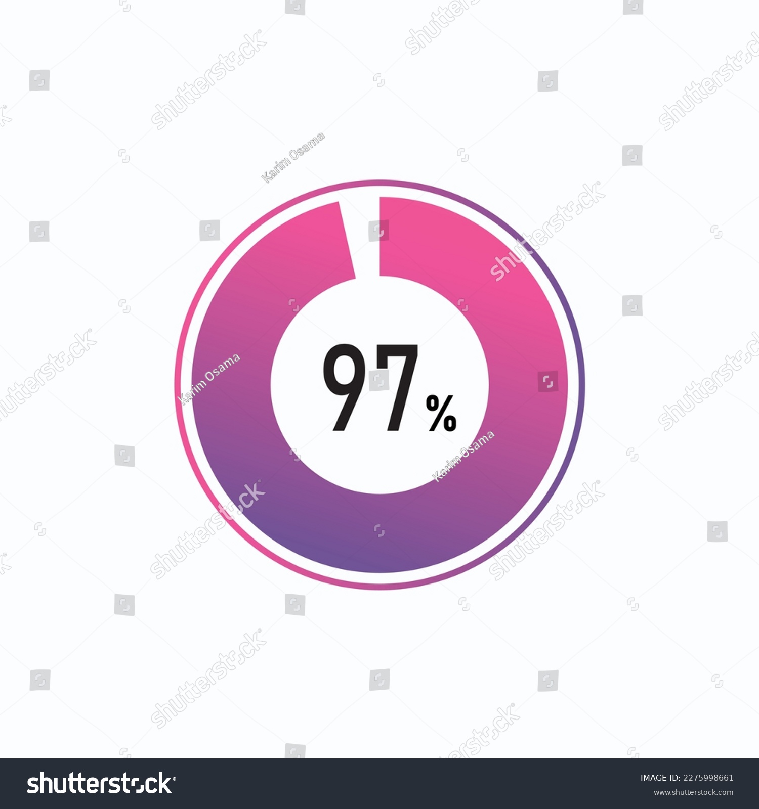 SVG of 97 percents pie chart infographic elements. 97% percentage infographic circle icons for download, illustration, business, web design. svg