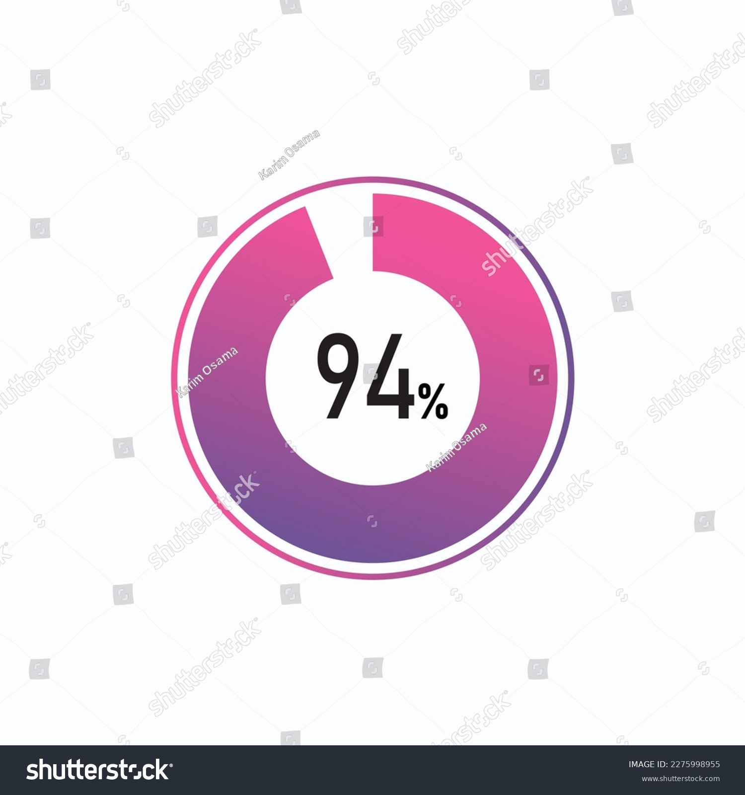 SVG of 94 percents pie chart infographic elements. 94% percentage infographic circle icons for download, illustration, business, web design. svg