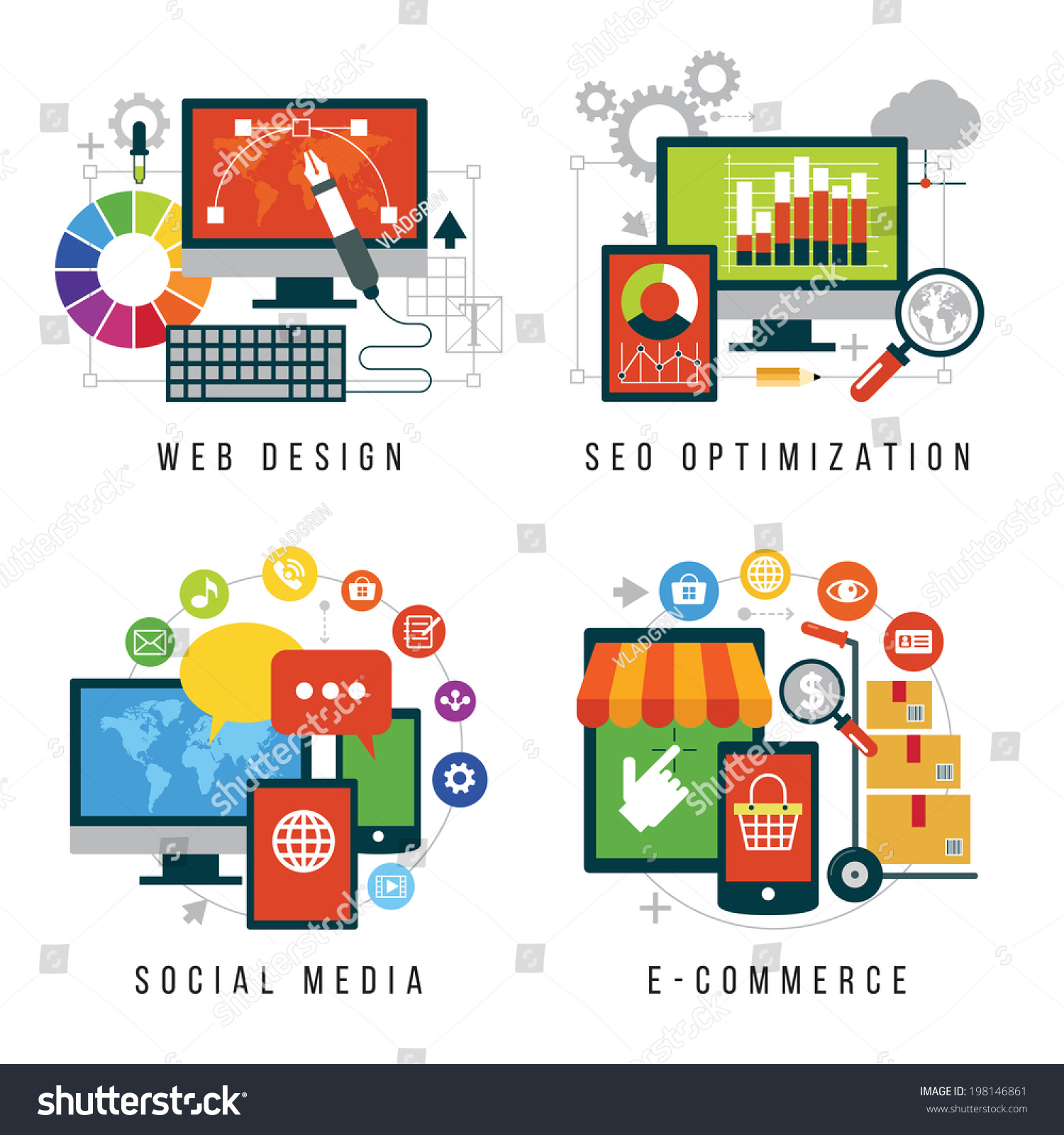 Mobile web services thesis