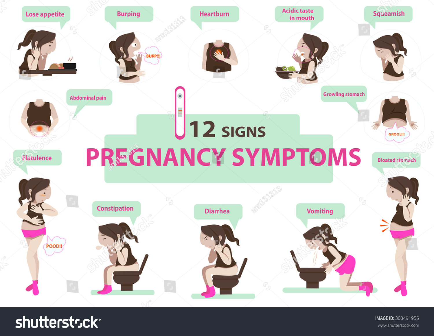 Signs Pregnancy Symptoms Infographicvector Illustration ...