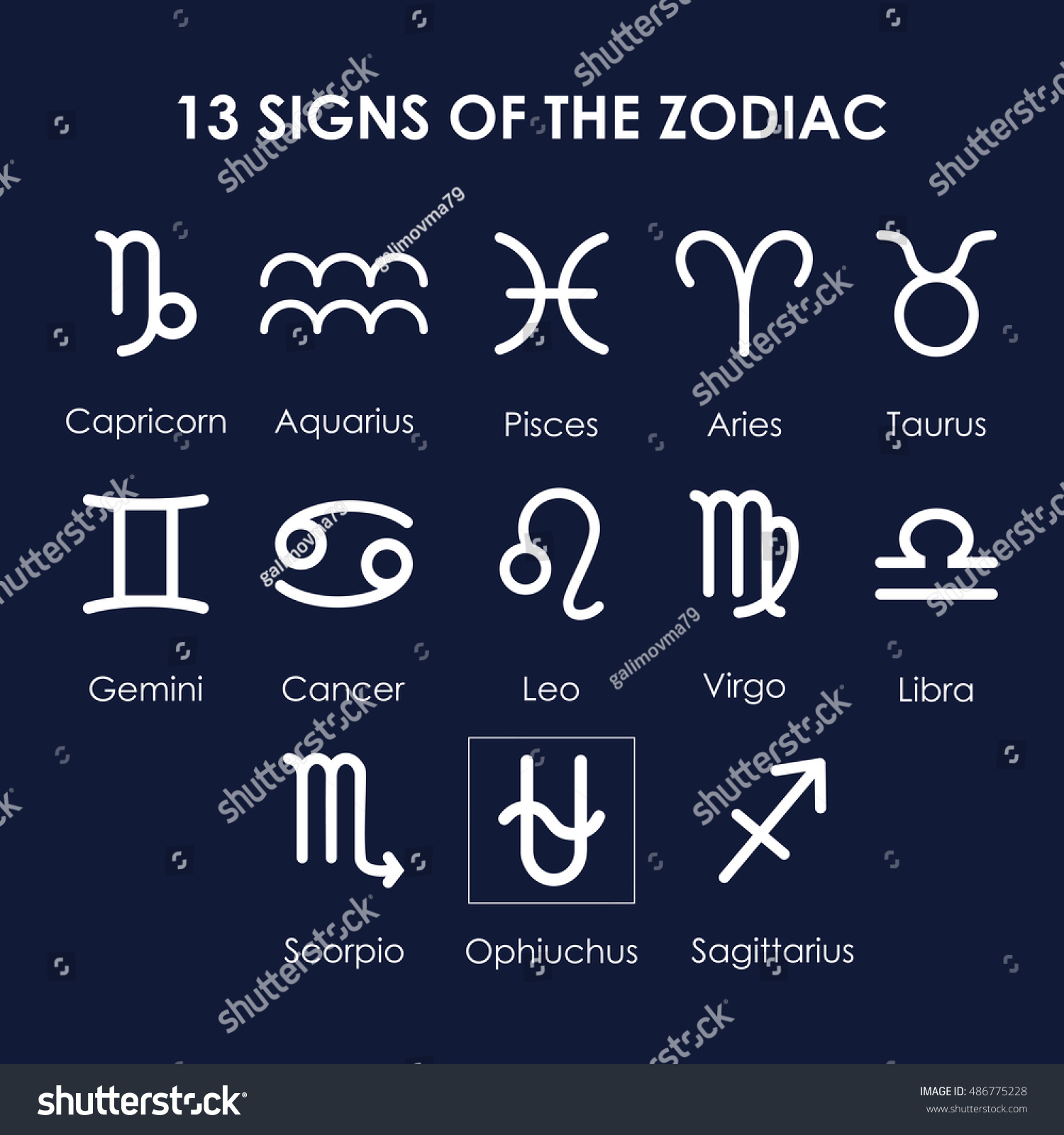 13 Signs Zodiac Horoscope Ophiuchus Dates Stock Vector 486775228 ...