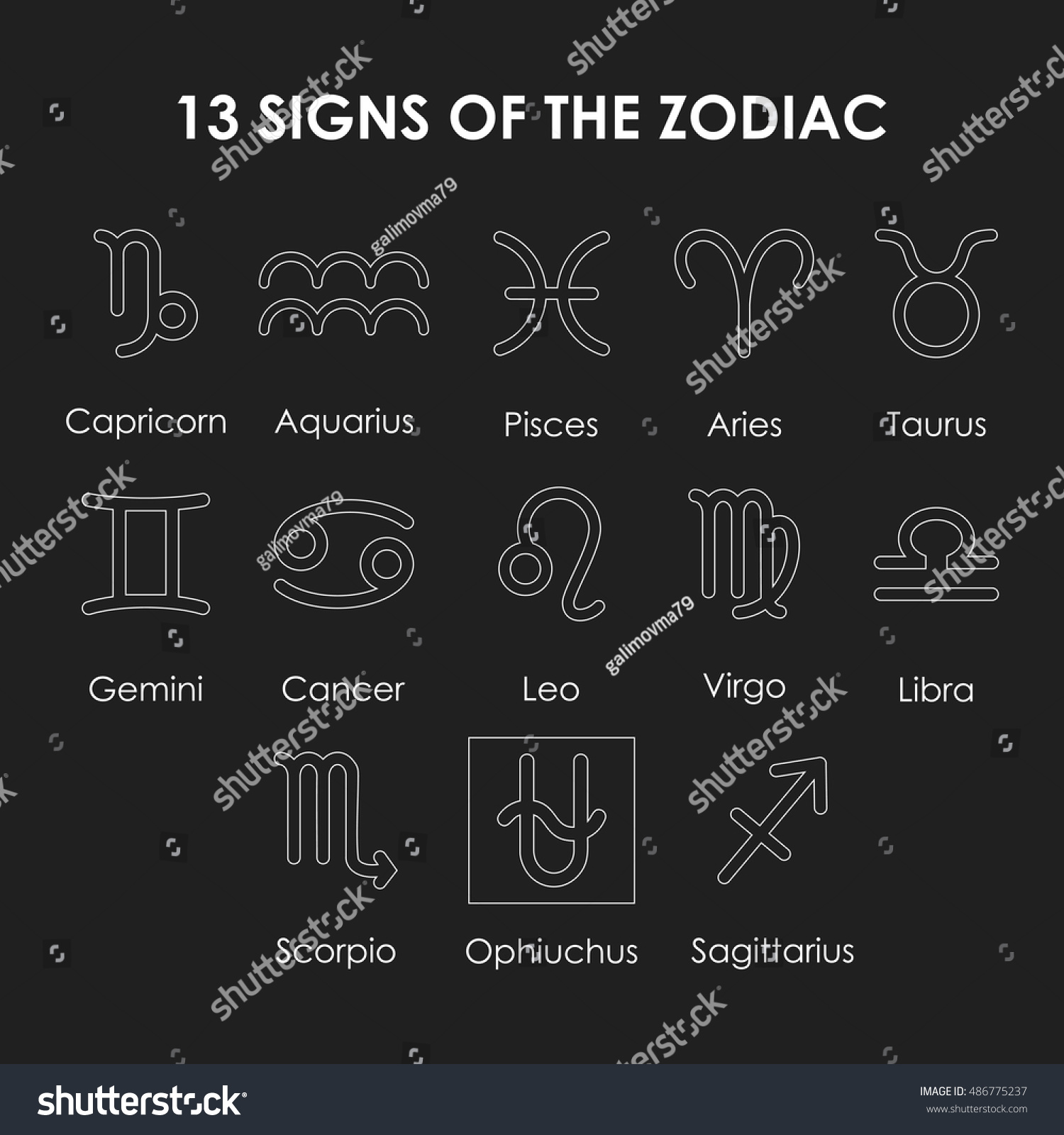 13 Signs Zodiac Horoscope Ophiuchus Dates Stock Vector (Royalty Free ...