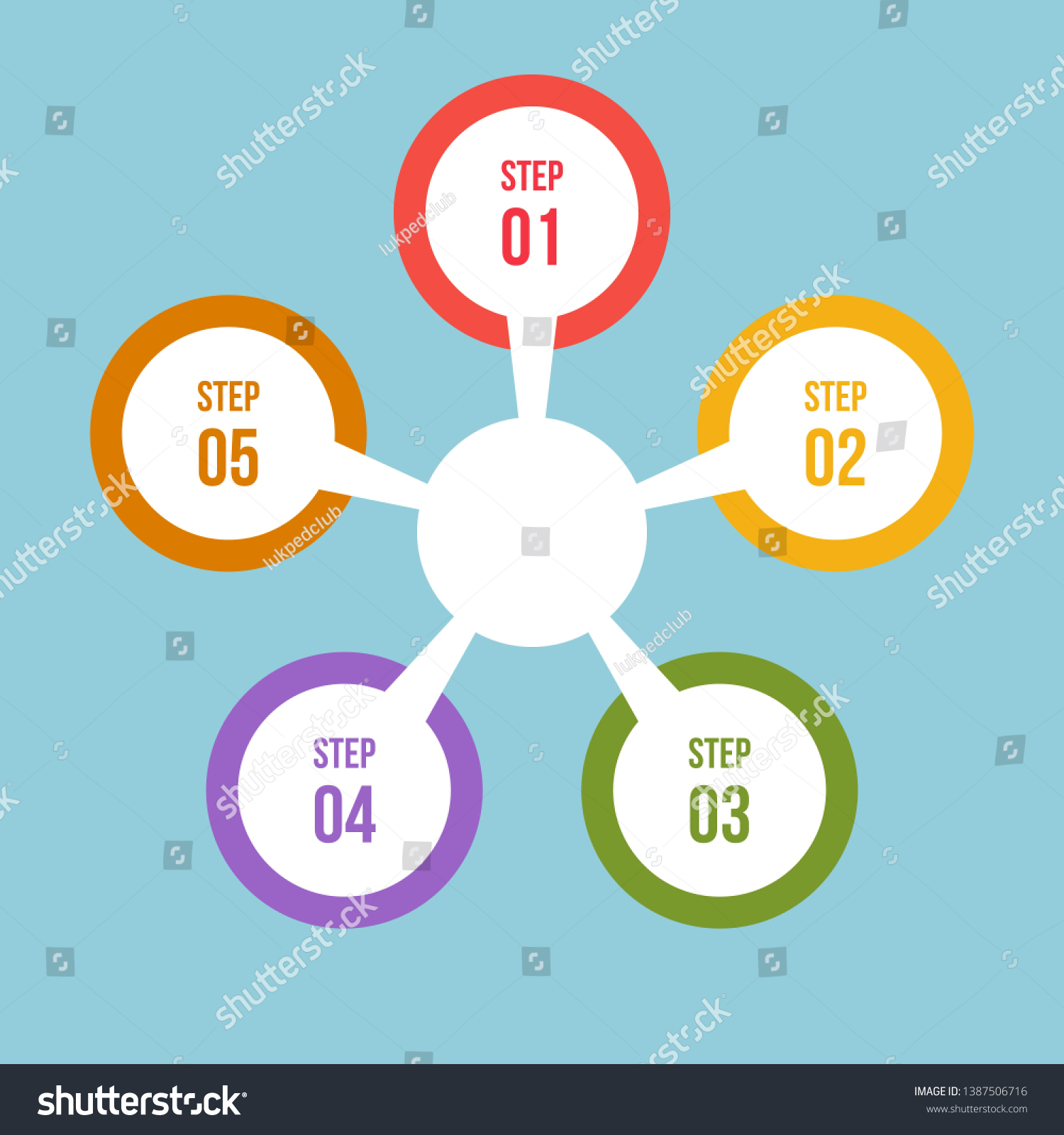 5 Steps Circle Chart Circle Infographic 스톡 벡터로열티 프리 1387506716 Shutterstock 2802