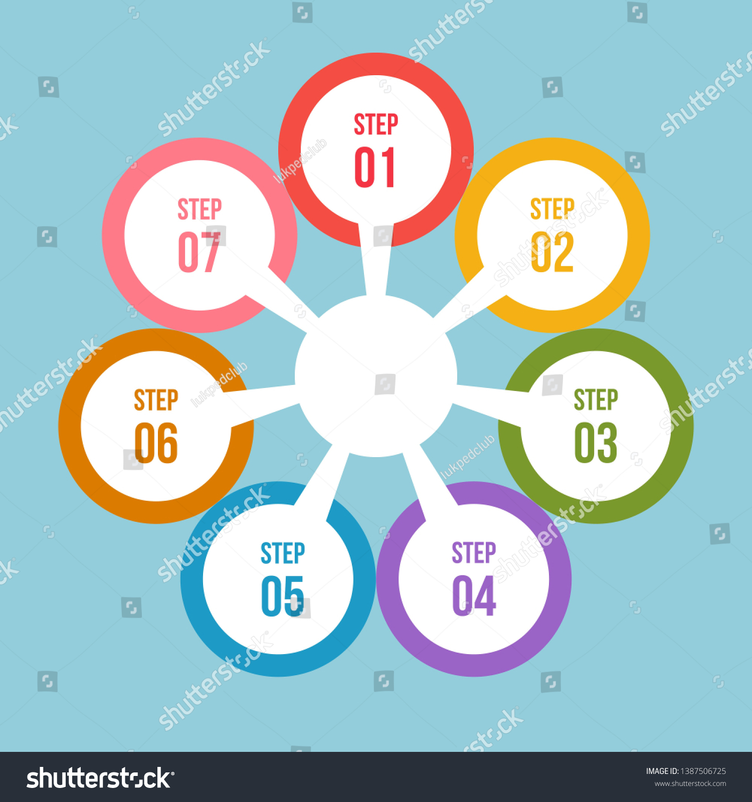 7 Steps Circle Chart Circle Infographic Stock Vector Royalty Free 1387506725 Shutterstock 3533