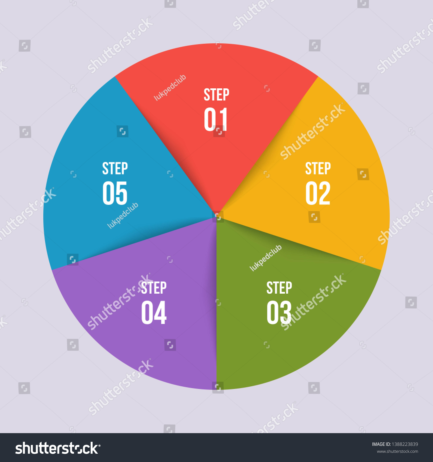 5 Steps Circle Chart Circle Infographic 스톡 벡터로열티 프리 1388223839 Shutterstock 8715