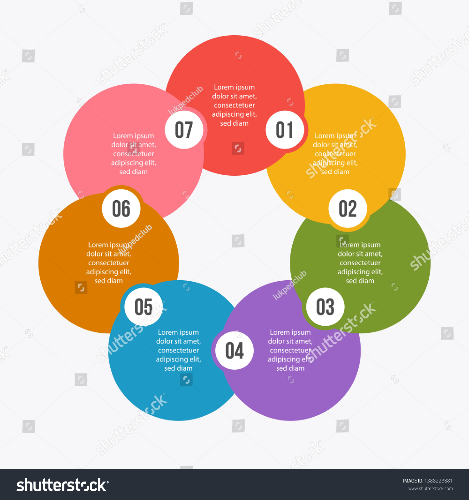 7 Steps Circle Chart Circle Infographic 스톡 벡터로열티 프리 1388223881 Shutterstock 7341