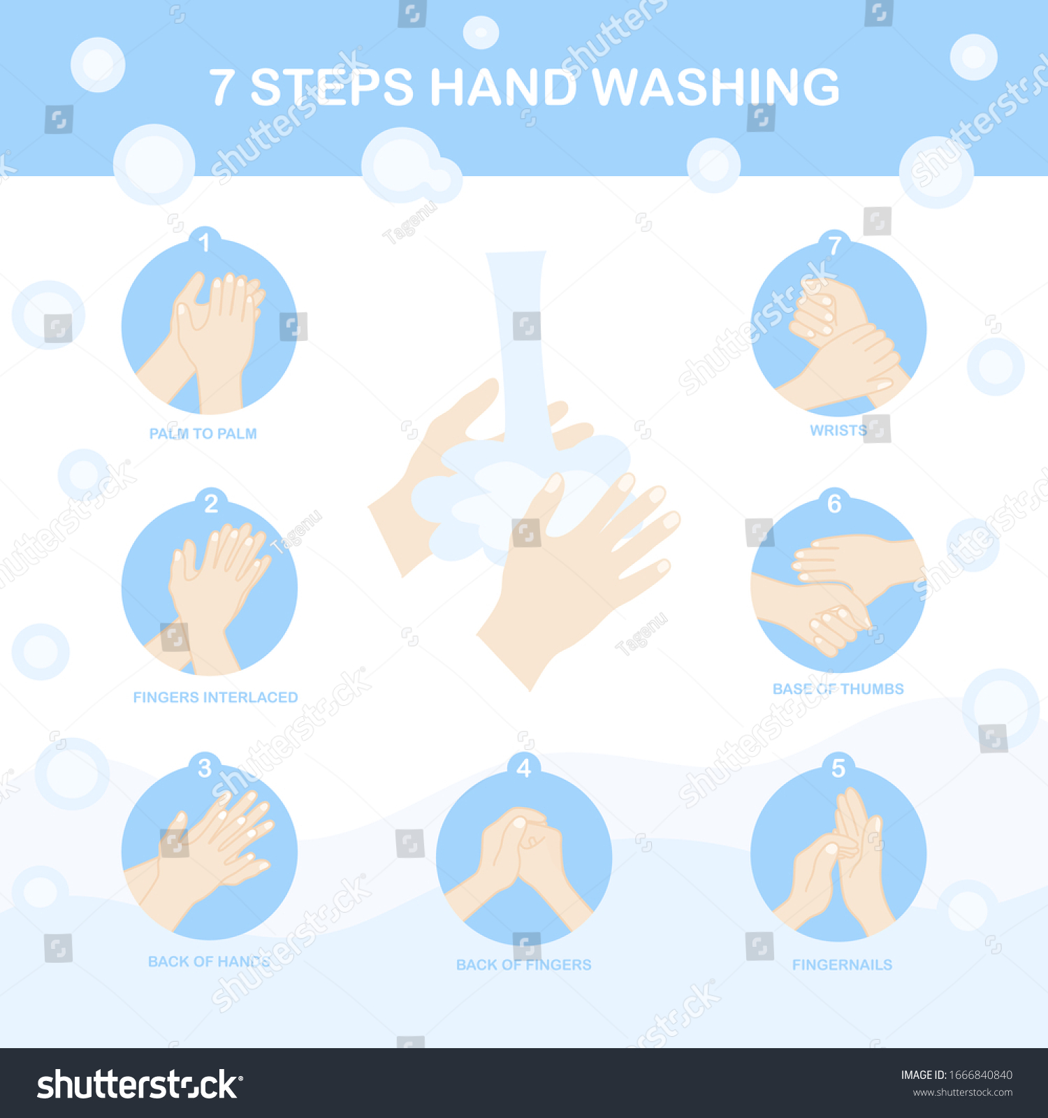 7 Steps Hand Washing Health Care Stock Vector Royalty Free 1666840840 7 Steps Hand Washing Health Care Stock Vector Royalty Free 1666840840
