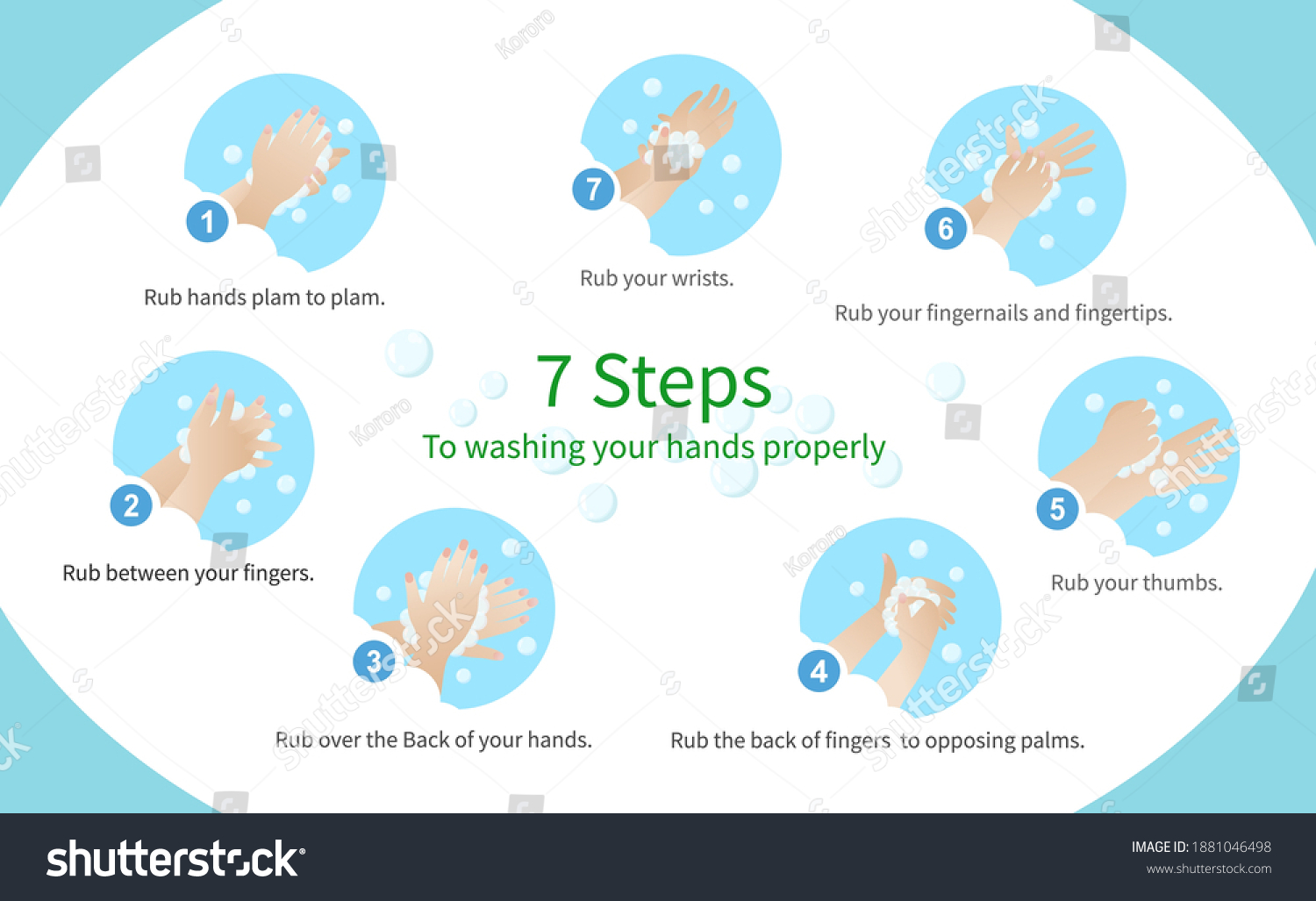 7 Steps Washing Your Hands Properly Stock Vector Royalty Free 1881046498 7 Steps Washing Your Hands Properly Stock Vector Royalty Free 1881046498