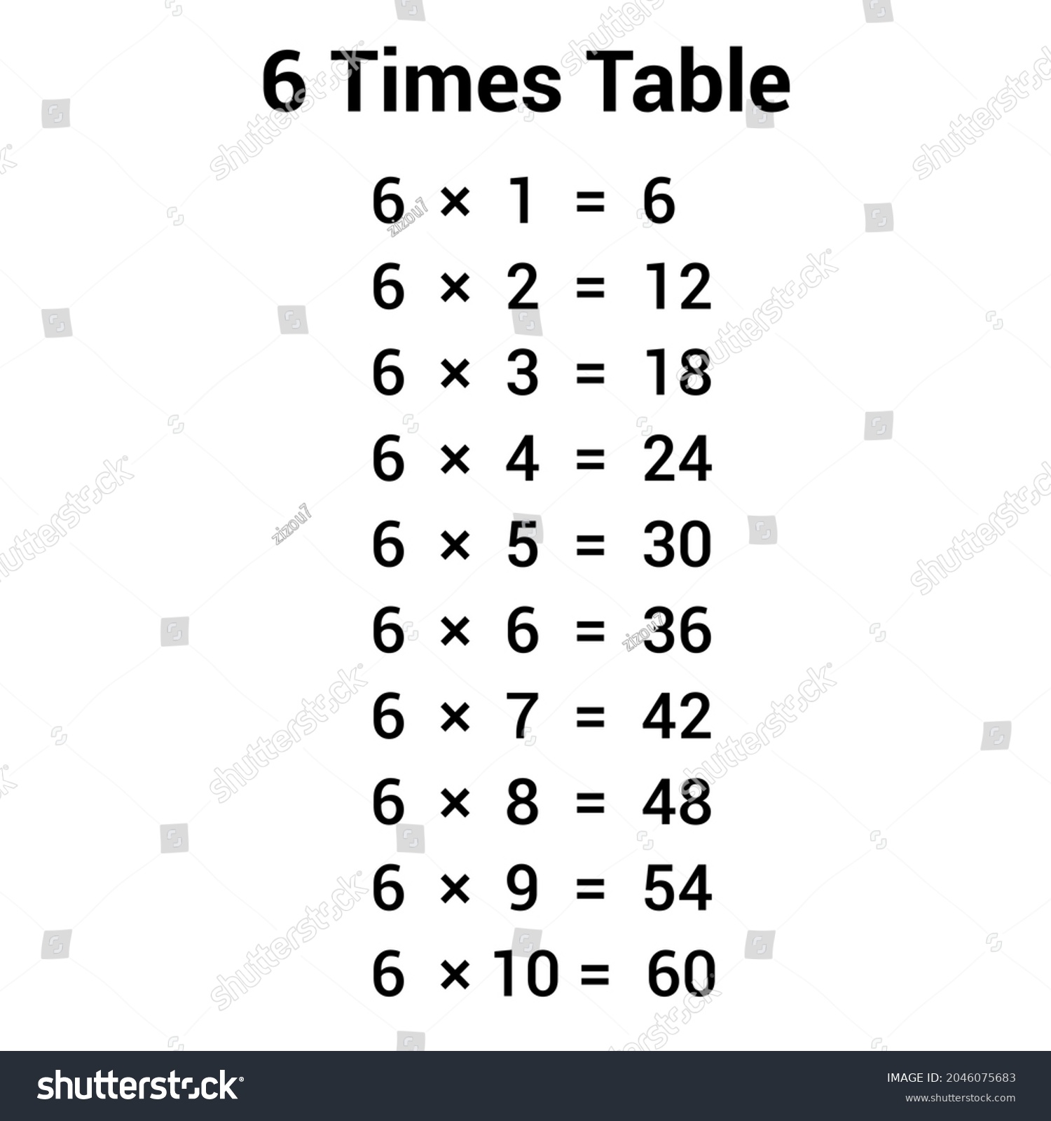 x6-times-table-chart-what-s-the-best-way-to-learn-to-multiply-times-6