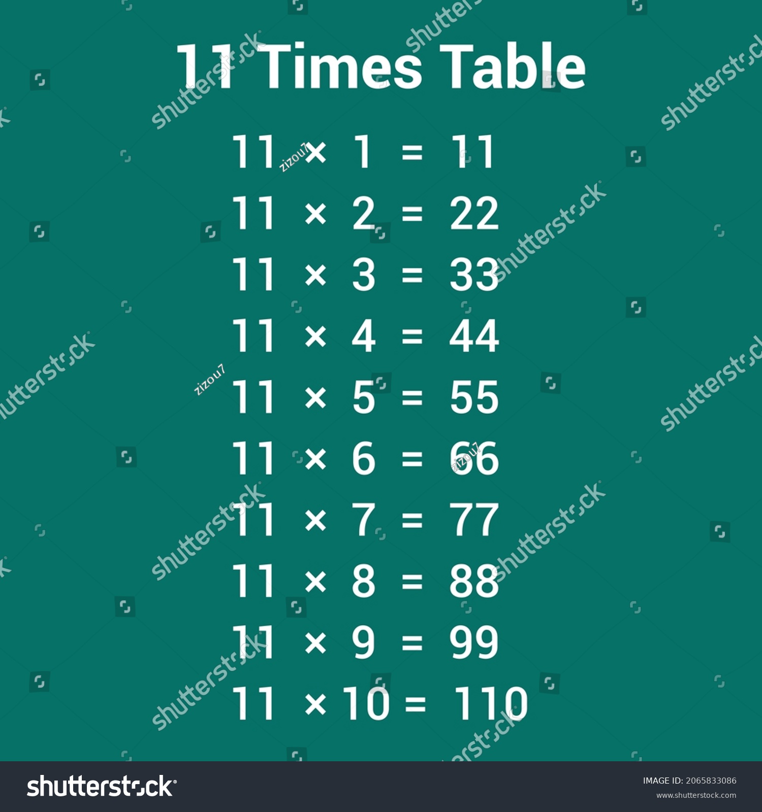 11 times table activities