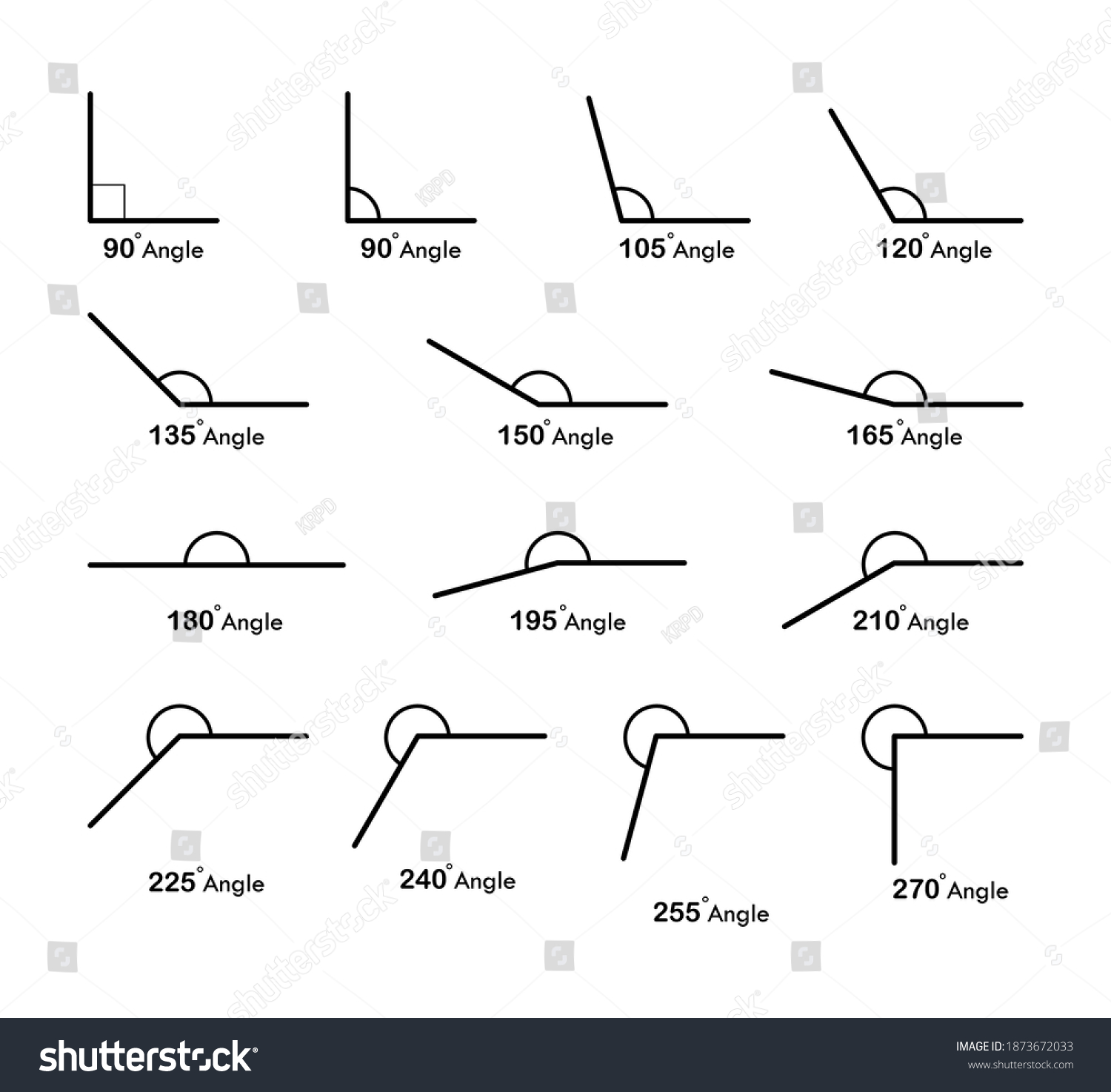 90 270 Degree Angle Icons Vector Stock Vector (Royalty Free) 1873672033