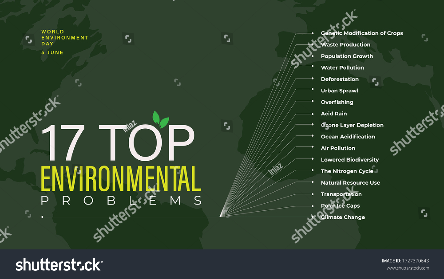 17 Top Environmental Problems Infographic Illustration Stock Vector 17 Top Environmental Problems Infographic Illustration Stock Vector