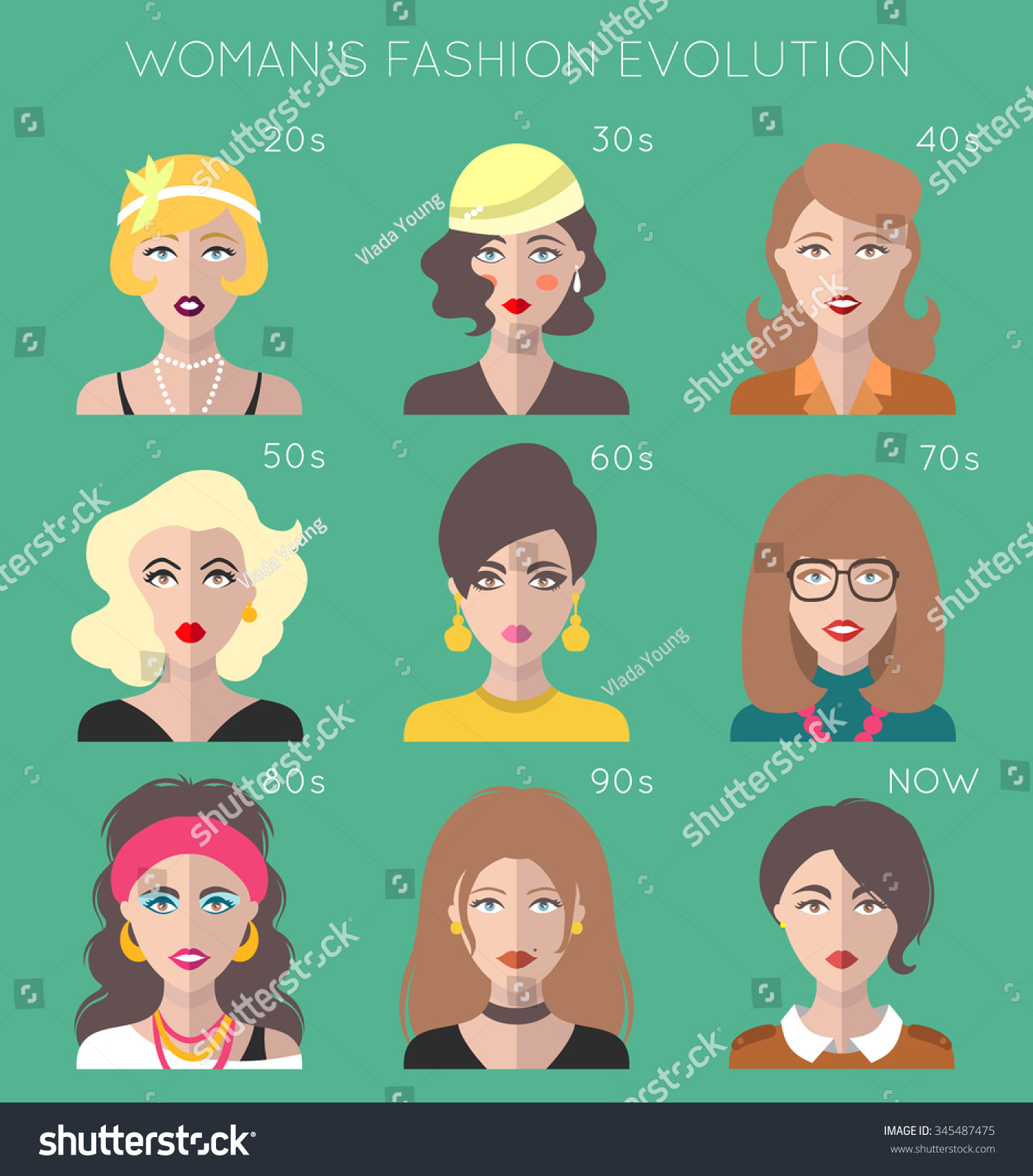 100 Years Beauty Female Fashion Evolution Stock Vector 