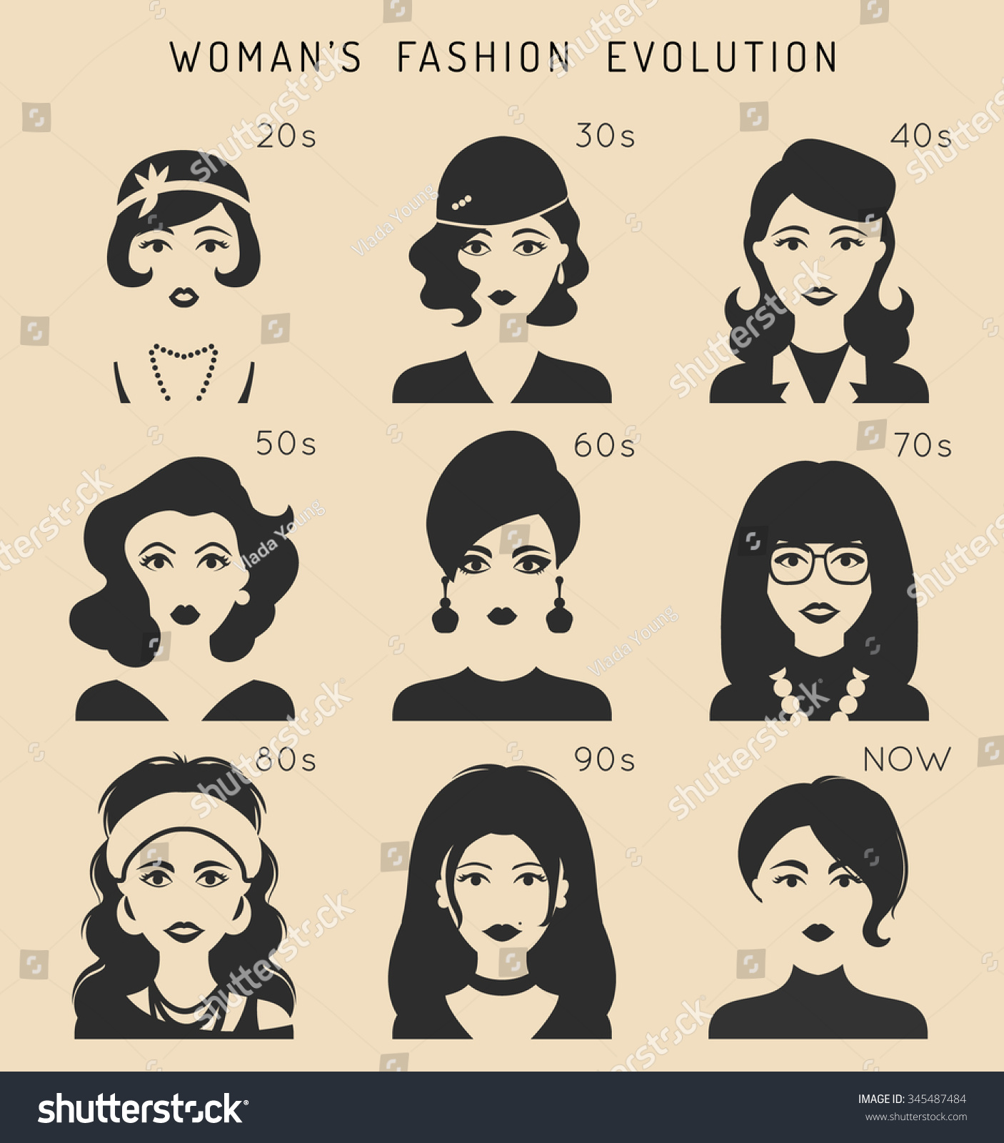 the evolution of women beauty in history Eyeliner, perfume, toothpaste--the beauty business has permeated our lives like few other industries hbs history professor geoffrey jones offers one of the first. the evolution of women beauty in history Eyeliner, perfume, toothpaste--the beauty business has permeated our lives like few other industries hbs history professor geoffrey jones offers one of the first.