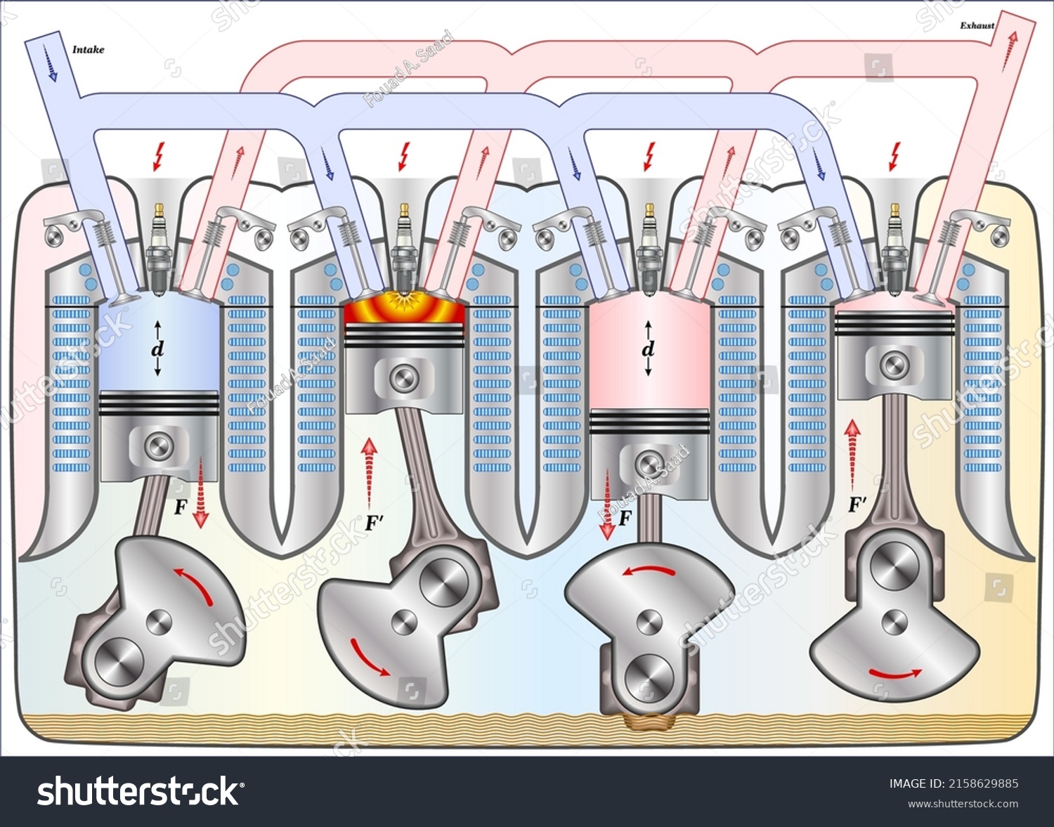 Heat Engine Device That Converts Energy Stock Vector (Royalty Free ...