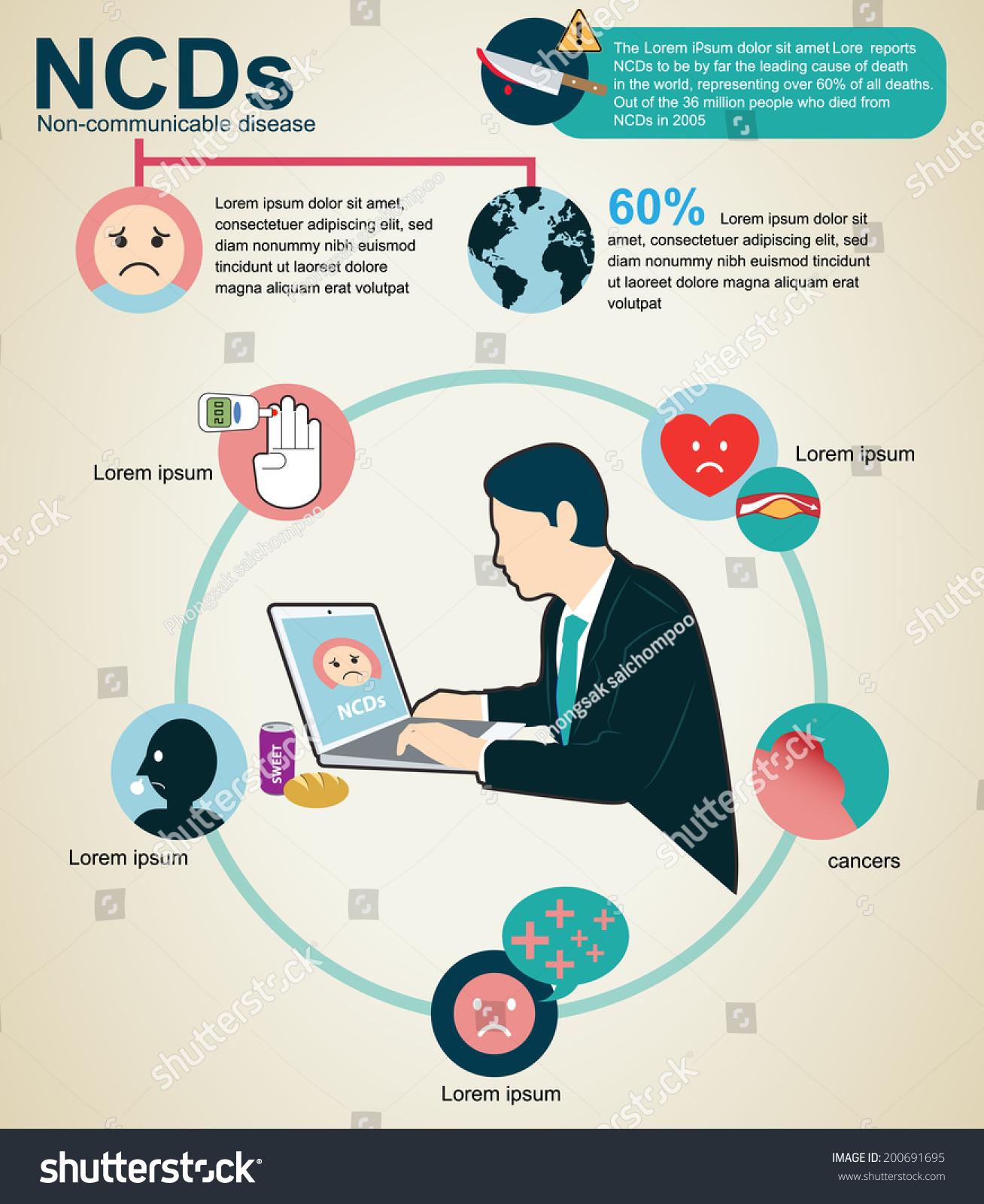 Noncommunicable Disease Info Graphics Stock Vector (Royalty Free ...