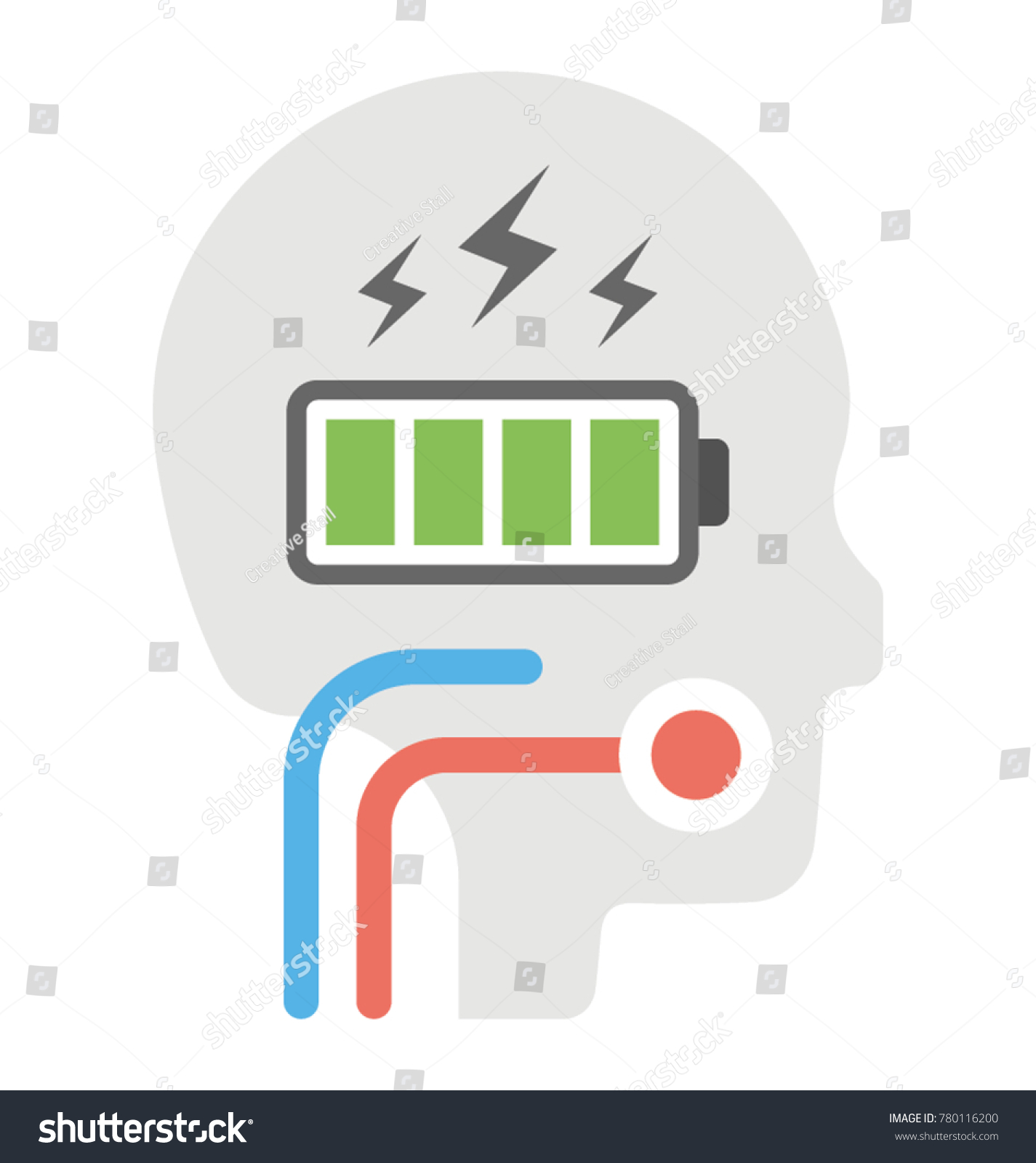 Brain charging Brain charging