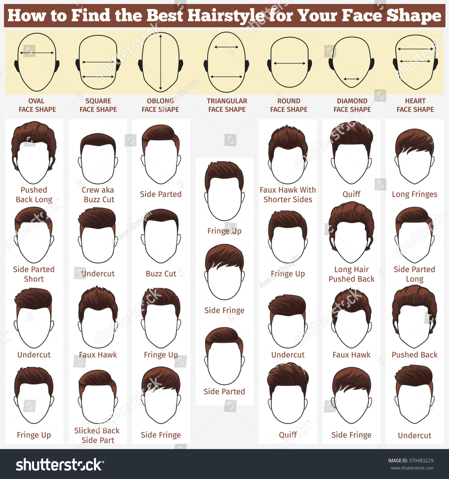 Set Mens Hairstyles Different Types Faces Stock Image Download Now