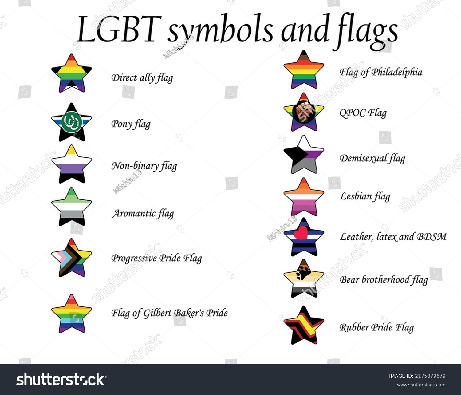 Set New Lgbt Flags Including Progressive Stock Vector Royalty Free 2175879679 Shutterstock 